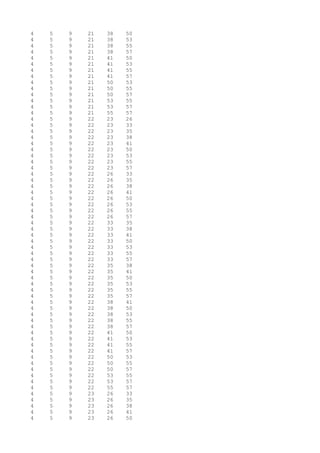 4 5 9 21 38 50
4 5 9 21 38 53
4 5 9 21 38 55
4 5 9 21 38 57
4 5 9 21 41 50
4 5 9 21 41 53
4 5 9 21 41 55
4 5 9 21 41 57
4 5 9 21 50 53
4 5 9 21 50 55
4 5 9 21 50 57
4 5 9 21 53 55
4 5 9 21 53 57
4 5 9 21 55 57
4 5 9 22 23 26
4 5 9 22 23 33
4 5 9 22 23 35
4 5 9 22 23 38
4 5 9 22 23 41
4 5 9 22 23 50
4 5 9 22 23 53
4 5 9 22 23 55
4 5 9 22 23 57
4 5 9 22 26 33
4 5 9 22 26 35
4 5 9 22 26 38
4 5 9 22 26 41
4 5 9 22 26 50
4 5 9 22 26 53
4 5 9 22 26 55
4 5 9 22 26 57
4 5 9 22 33 35
4 5 9 22 33 38
4 5 9 22 33 41
4 5 9 22 33 50
4 5 9 22 33 53
4 5 9 22 33 55
4 5 9 22 33 57
4 5 9 22 35 38
4 5 9 22 35 41
4 5 9 22 35 50
4 5 9 22 35 53
4 5 9 22 35 55
4 5 9 22 35 57
4 5 9 22 38 41
4 5 9 22 38 50
4 5 9 22 38 53
4 5 9 22 38 55
4 5 9 22 38 57
4 5 9 22 41 50
4 5 9 22 41 53
4 5 9 22 41 55
4 5 9 22 41 57
4 5 9 22 50 53
4 5 9 22 50 55
4 5 9 22 50 57
4 5 9 22 53 55
4 5 9 22 53 57
4 5 9 22 55 57
4 5 9 23 26 33
4 5 9 23 26 35
4 5 9 23 26 38
4 5 9 23 26 41
4 5 9 23 26 50
 