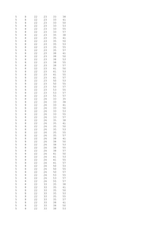 5 8 22 23 33 38
5 8 22 23 33 41
5 8 22 23 33 50
5 8 22 23 33 53
5 8 22 23 33 55
5 8 22 23 33 57
5 8 22 23 35 38
5 8 22 23 35 41
5 8 22 23 35 50
5 8 22 23 35 53
5 8 22 23 35 55
5 8 22 23 35 57
5 8 22 23 38 41
5 8 22 23 38 50
5 8 22 23 38 53
5 8 22 23 38 55
5 8 22 23 38 57
5 8 22 23 41 50
5 8 22 23 41 53
5 8 22 23 41 55
5 8 22 23 41 57
5 8 22 23 50 53
5 8 22 23 50 55
5 8 22 23 50 57
5 8 22 23 53 55
5 8 22 23 53 57
5 8 22 23 55 57
5 8 22 26 33 35
5 8 22 26 33 38
5 8 22 26 33 41
5 8 22 26 33 50
5 8 22 26 33 53
5 8 22 26 33 55
5 8 22 26 33 57
5 8 22 26 35 38
5 8 22 26 35 41
5 8 22 26 35 50
5 8 22 26 35 53
5 8 22 26 35 55
5 8 22 26 35 57
5 8 22 26 38 41
5 8 22 26 38 50
5 8 22 26 38 53
5 8 22 26 38 55
5 8 22 26 38 57
5 8 22 26 41 50
5 8 22 26 41 53
5 8 22 26 41 55
5 8 22 26 41 57
5 8 22 26 50 53
5 8 22 26 50 55
5 8 22 26 50 57
5 8 22 26 53 55
5 8 22 26 53 57
5 8 22 26 55 57
5 8 22 33 35 38
5 8 22 33 35 41
5 8 22 33 35 50
5 8 22 33 35 53
5 8 22 33 35 55
5 8 22 33 35 57
5 8 22 33 38 41
5 8 22 33 38 50
5 8 22 33 38 53
 