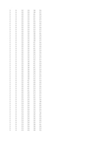 5 8 22 33 38 55
5 8 22 33 38 57
5 8 22 33 41 50
5 8 22 33 41 53
5 8 22 33 41 55
5 8 22 33 41 57
5 8 22 33 50 53
5 8 22 33 50 55
5 8 22 33 50 57
5 8 22 33 53 55
5 8 22 33 53 57
5 8 22 33 55 57
5 8 22 35 38 41
5 8 22 35 38 50
5 8 22 35 38 53
5 8 22 35 38 55
5 8 22 35 38 57
5 8 22 35 41 50
5 8 22 35 41 53
5 8 22 35 41 55
5 8 22 35 41 57
5 8 22 35 50 53
5 8 22 35 50 55
5 8 22 35 50 57
5 8 22 35 53 55
5 8 22 35 53 57
5 8 22 35 55 57
5 8 22 38 41 50
5 8 22 38 41 53
5 8 22 38 41 55
5 8 22 38 41 57
5 8 22 38 50 53
5 8 22 38 50 55
5 8 22 38 50 57
5 8 22 38 53 55
5 8 22 38 53 57
5 8 22 38 55 57
5 8 22 41 50 53
5 8 22 41 50 55
5 8 22 41 50 57
5 8 22 41 53 55
5 8 22 41 53 57
5 8 22 41 55 57
5 8 22 50 53 55
5 8 22 50 53 57
5 8 22 50 55 57
5 8 22 53 55 57
5 8 23 26 33 35
5 8 23 26 33 38
5 8 23 26 33 41
5 8 23 26 33 50
5 8 23 26 33 53
5 8 23 26 33 55
5 8 23 26 33 57
5 8 23 26 35 38
5 8 23 26 35 41
5 8 23 26 35 50
5 8 23 26 35 53
5 8 23 26 35 55
5 8 23 26 35 57
5 8 23 26 38 41
5 8 23 26 38 50
5 8 23 26 38 53
5 8 23 26 38 55
 