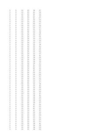 5 9 10 23 38 57
5 9 10 23 41 50
5 9 10 23 41 53
5 9 10 23 41 55
5 9 10 23 41 57
5 9 10 23 50 53
5 9 10 23 50 55
5 9 10 23 50 57
5 9 10 23 53 55
5 9 10 23 53 57
5 9 10 23 55 57
5 9 10 26 33 35
5 9 10 26 33 38
5 9 10 26 33 41
5 9 10 26 33 50
5 9 10 26 33 53
5 9 10 26 33 55
5 9 10 26 33 57
5 9 10 26 35 38
5 9 10 26 35 41
5 9 10 26 35 50
5 9 10 26 35 53
5 9 10 26 35 55
5 9 10 26 35 57
5 9 10 26 38 41
5 9 10 26 38 50
5 9 10 26 38 53
5 9 10 26 38 55
5 9 10 26 38 57
5 9 10 26 41 50
5 9 10 26 41 53
5 9 10 26 41 55
5 9 10 26 41 57
5 9 10 26 50 53
5 9 10 26 50 55
5 9 10 26 50 57
5 9 10 26 53 55
5 9 10 26 53 57
5 9 10 26 55 57
5 9 10 33 35 38
5 9 10 33 35 41
5 9 10 33 35 50
5 9 10 33 35 53
5 9 10 33 35 55
5 9 10 33 35 57
5 9 10 33 38 41
5 9 10 33 38 50
5 9 10 33 38 53
5 9 10 33 38 55
5 9 10 33 38 57
5 9 10 33 41 50
5 9 10 33 41 53
5 9 10 33 41 55
5 9 10 33 41 57
5 9 10 33 50 53
5 9 10 33 50 55
5 9 10 33 50 57
5 9 10 33 53 55
5 9 10 33 53 57
5 9 10 33 55 57
5 9 10 35 38 41
5 9 10 35 38 50
5 9 10 35 38 53
5 9 10 35 38 55
 