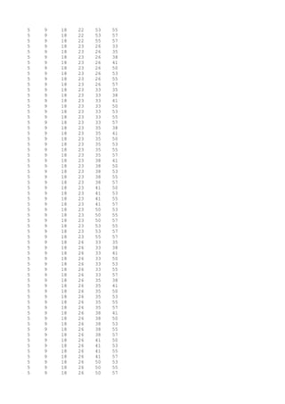 5 9 18 22 53 55
5 9 18 22 53 57
5 9 18 22 55 57
5 9 18 23 26 33
5 9 18 23 26 35
5 9 18 23 26 38
5 9 18 23 26 41
5 9 18 23 26 50
5 9 18 23 26 53
5 9 18 23 26 55
5 9 18 23 26 57
5 9 18 23 33 35
5 9 18 23 33 38
5 9 18 23 33 41
5 9 18 23 33 50
5 9 18 23 33 53
5 9 18 23 33 55
5 9 18 23 33 57
5 9 18 23 35 38
5 9 18 23 35 41
5 9 18 23 35 50
5 9 18 23 35 53
5 9 18 23 35 55
5 9 18 23 35 57
5 9 18 23 38 41
5 9 18 23 38 50
5 9 18 23 38 53
5 9 18 23 38 55
5 9 18 23 38 57
5 9 18 23 41 50
5 9 18 23 41 53
5 9 18 23 41 55
5 9 18 23 41 57
5 9 18 23 50 53
5 9 18 23 50 55
5 9 18 23 50 57
5 9 18 23 53 55
5 9 18 23 53 57
5 9 18 23 55 57
5 9 18 26 33 35
5 9 18 26 33 38
5 9 18 26 33 41
5 9 18 26 33 50
5 9 18 26 33 53
5 9 18 26 33 55
5 9 18 26 33 57
5 9 18 26 35 38
5 9 18 26 35 41
5 9 18 26 35 50
5 9 18 26 35 53
5 9 18 26 35 55
5 9 18 26 35 57
5 9 18 26 38 41
5 9 18 26 38 50
5 9 18 26 38 53
5 9 18 26 38 55
5 9 18 26 38 57
5 9 18 26 41 50
5 9 18 26 41 53
5 9 18 26 41 55
5 9 18 26 41 57
5 9 18 26 50 53
5 9 18 26 50 55
5 9 18 26 50 57
 