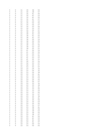 5 9 21 35 38 55
5 9 21 35 38 57
5 9 21 35 41 50
5 9 21 35 41 53
5 9 21 35 41 55
5 9 21 35 41 57
5 9 21 35 50 53
5 9 21 35 50 55
5 9 21 35 50 57
5 9 21 35 53 55
5 9 21 35 53 57
5 9 21 35 55 57
5 9 21 38 41 50
5 9 21 38 41 53
5 9 21 38 41 55
5 9 21 38 41 57
5 9 21 38 50 53
5 9 21 38 50 55
5 9 21 38 50 57
5 9 21 38 53 55
5 9 21 38 53 57
5 9 21 38 55 57
5 9 21 41 50 53
5 9 21 41 50 55
5 9 21 41 50 57
5 9 21 41 53 55
5 9 21 41 53 57
5 9 21 41 55 57
5 9 21 50 53 55
5 9 21 50 53 57
5 9 21 50 55 57
5 9 21 53 55 57
5 9 22 23 26 33
5 9 22 23 26 35
5 9 22 23 26 38
5 9 22 23 26 41
5 9 22 23 26 50
5 9 22 23 26 53
5 9 22 23 26 55
5 9 22 23 26 57
5 9 22 23 33 35
5 9 22 23 33 38
5 9 22 23 33 41
5 9 22 23 33 50
5 9 22 23 33 53
5 9 22 23 33 55
5 9 22 23 33 57
5 9 22 23 35 38
5 9 22 23 35 41
5 9 22 23 35 50
5 9 22 23 35 53
5 9 22 23 35 55
5 9 22 23 35 57
5 9 22 23 38 41
5 9 22 23 38 50
5 9 22 23 38 53
5 9 22 23 38 55
5 9 22 23 38 57
5 9 22 23 41 50
5 9 22 23 41 53
5 9 22 23 41 55
5 9 22 23 41 57
5 9 22 23 50 53
5 9 22 23 50 55
 