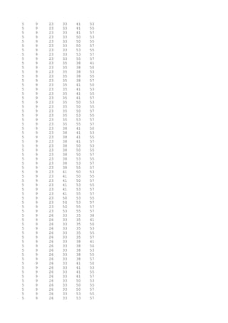 5 9 23 33 41 53
5 9 23 33 41 55
5 9 23 33 41 57
5 9 23 33 50 53
5 9 23 33 50 55
5 9 23 33 50 57
5 9 23 33 53 55
5 9 23 33 53 57
5 9 23 33 55 57
5 9 23 35 38 41
5 9 23 35 38 50
5 9 23 35 38 53
5 9 23 35 38 55
5 9 23 35 38 57
5 9 23 35 41 50
5 9 23 35 41 53
5 9 23 35 41 55
5 9 23 35 41 57
5 9 23 35 50 53
5 9 23 35 50 55
5 9 23 35 50 57
5 9 23 35 53 55
5 9 23 35 53 57
5 9 23 35 55 57
5 9 23 38 41 50
5 9 23 38 41 53
5 9 23 38 41 55
5 9 23 38 41 57
5 9 23 38 50 53
5 9 23 38 50 55
5 9 23 38 50 57
5 9 23 38 53 55
5 9 23 38 53 57
5 9 23 38 55 57
5 9 23 41 50 53
5 9 23 41 50 55
5 9 23 41 50 57
5 9 23 41 53 55
5 9 23 41 53 57
5 9 23 41 55 57
5 9 23 50 53 55
5 9 23 50 53 57
5 9 23 50 55 57
5 9 23 53 55 57
5 9 26 33 35 38
5 9 26 33 35 41
5 9 26 33 35 50
5 9 26 33 35 53
5 9 26 33 35 55
5 9 26 33 35 57
5 9 26 33 38 41
5 9 26 33 38 50
5 9 26 33 38 53
5 9 26 33 38 55
5 9 26 33 38 57
5 9 26 33 41 50
5 9 26 33 41 53
5 9 26 33 41 55
5 9 26 33 41 57
5 9 26 33 50 53
5 9 26 33 50 55
5 9 26 33 50 57
5 9 26 33 53 55
5 9 26 33 53 57
 