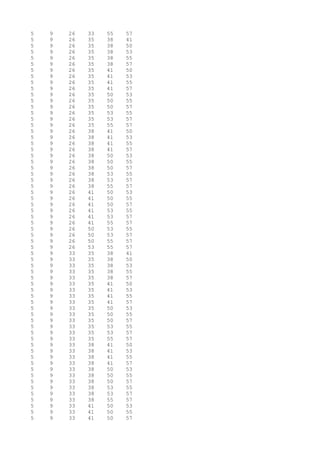 5 9 26 33 55 57
5 9 26 35 38 41
5 9 26 35 38 50
5 9 26 35 38 53
5 9 26 35 38 55
5 9 26 35 38 57
5 9 26 35 41 50
5 9 26 35 41 53
5 9 26 35 41 55
5 9 26 35 41 57
5 9 26 35 50 53
5 9 26 35 50 55
5 9 26 35 50 57
5 9 26 35 53 55
5 9 26 35 53 57
5 9 26 35 55 57
5 9 26 38 41 50
5 9 26 38 41 53
5 9 26 38 41 55
5 9 26 38 41 57
5 9 26 38 50 53
5 9 26 38 50 55
5 9 26 38 50 57
5 9 26 38 53 55
5 9 26 38 53 57
5 9 26 38 55 57
5 9 26 41 50 53
5 9 26 41 50 55
5 9 26 41 50 57
5 9 26 41 53 55
5 9 26 41 53 57
5 9 26 41 55 57
5 9 26 50 53 55
5 9 26 50 53 57
5 9 26 50 55 57
5 9 26 53 55 57
5 9 33 35 38 41
5 9 33 35 38 50
5 9 33 35 38 53
5 9 33 35 38 55
5 9 33 35 38 57
5 9 33 35 41 50
5 9 33 35 41 53
5 9 33 35 41 55
5 9 33 35 41 57
5 9 33 35 50 53
5 9 33 35 50 55
5 9 33 35 50 57
5 9 33 35 53 55
5 9 33 35 53 57
5 9 33 35 55 57
5 9 33 38 41 50
5 9 33 38 41 53
5 9 33 38 41 55
5 9 33 38 41 57
5 9 33 38 50 53
5 9 33 38 50 55
5 9 33 38 50 57
5 9 33 38 53 55
5 9 33 38 53 57
5 9 33 38 55 57
5 9 33 41 50 53
5 9 33 41 50 55
5 9 33 41 50 57
 