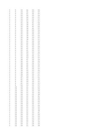 5 9 33 41 53 55
5 9 33 41 53 57
5 9 33 41 55 57
5 9 33 50 53 55
5 9 33 50 53 57
5 9 33 50 55 57
5 9 33 53 55 57
5 9 35 38 41 50
5 9 35 38 41 53
5 9 35 38 41 55
5 9 35 38 41 57
5 9 35 38 50 53
5 9 35 38 50 55
5 9 35 38 50 57
5 9 35 38 53 55
5 9 35 38 53 57
5 9 35 38 55 57
5 9 35 41 50 53
5 9 35 41 50 55
5 9 35 41 50 57
5 9 35 41 53 55
5 9 35 41 53 57
5 9 35 41 55 57
5 9 35 50 53 55
5 9 35 50 53 57
5 9 35 50 55 57
5 9 35 53 55 57
5 9 38 41 50 53
5 9 38 41 50 55
5 9 38 41 50 57
5 9 38 41 53 55
5 9 38 41 53 57
5 9 38 41 55 57
5 9 38 50 53 55
5 9 38 50 53 57
5 9 38 50 55 57
5 9 38 53 55 57
5 9 41 50 53 55
5 9 41 50 53 57
5 9 41 50 55 57
5 9 41 53 55 57
5 9 50 53 55 57
5 10 18 21 22 23
5 10 18 21 22 26
5 10 18 21 22 33
5 10 18 21 22 35
5 10 18 21 22 38
5 10 18 21 22 41
5 10 18 21 22 50
5 10 18 21 22 53
5 10 18 21 22 55
5 10 18 21 22 57
5 10 18 21 23 26
5 10 18 21 23 33
5 10 18 21 23 35
5 10 18 21 23 38
5 10 18 21 23 41
5 10 18 21 23 50
5 10 18 21 23 53
5 10 18 21 23 55
5 10 18 21 23 57
5 10 18 21 26 33
5 10 18 21 26 35
5 10 18 21 26 38
 