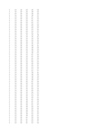 5 10 18 26 38 50
5 10 18 26 38 53
5 10 18 26 38 55
5 10 18 26 38 57
5 10 18 26 41 50
5 10 18 26 41 53
5 10 18 26 41 55
5 10 18 26 41 57
5 10 18 26 50 53
5 10 18 26 50 55
5 10 18 26 50 57
5 10 18 26 53 55
5 10 18 26 53 57
5 10 18 26 55 57
5 10 18 33 35 38
5 10 18 33 35 41
5 10 18 33 35 50
5 10 18 33 35 53
5 10 18 33 35 55
5 10 18 33 35 57
5 10 18 33 38 41
5 10 18 33 38 50
5 10 18 33 38 53
5 10 18 33 38 55
5 10 18 33 38 57
5 10 18 33 41 50
5 10 18 33 41 53
5 10 18 33 41 55
5 10 18 33 41 57
5 10 18 33 50 53
5 10 18 33 50 55
5 10 18 33 50 57
5 10 18 33 53 55
5 10 18 33 53 57
5 10 18 33 55 57
5 10 18 35 38 41
5 10 18 35 38 50
5 10 18 35 38 53
5 10 18 35 38 55
5 10 18 35 38 57
5 10 18 35 41 50
5 10 18 35 41 53
5 10 18 35 41 55
5 10 18 35 41 57
5 10 18 35 50 53
5 10 18 35 50 55
5 10 18 35 50 57
5 10 18 35 53 55
5 10 18 35 53 57
5 10 18 35 55 57
5 10 18 38 41 50
5 10 18 38 41 53
5 10 18 38 41 55
5 10 18 38 41 57
5 10 18 38 50 53
5 10 18 38 50 55
5 10 18 38 50 57
5 10 18 38 53 55
5 10 18 38 53 57
5 10 18 38 55 57
5 10 18 41 50 53
5 10 18 41 50 55
5 10 18 41 50 57
5 10 18 41 53 55
 
