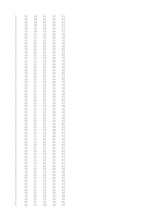 5 10 18 41 53 57
5 10 18 41 55 57
5 10 18 50 53 55
5 10 18 50 53 57
5 10 18 50 55 57
5 10 18 53 55 57
5 10 21 22 23 26
5 10 21 22 23 33
5 10 21 22 23 35
5 10 21 22 23 38
5 10 21 22 23 41
5 10 21 22 23 50
5 10 21 22 23 53
5 10 21 22 23 55
5 10 21 22 23 57
5 10 21 22 26 33
5 10 21 22 26 35
5 10 21 22 26 38
5 10 21 22 26 41
5 10 21 22 26 50
5 10 21 22 26 53
5 10 21 22 26 55
5 10 21 22 26 57
5 10 21 22 33 35
5 10 21 22 33 38
5 10 21 22 33 41
5 10 21 22 33 50
5 10 21 22 33 53
5 10 21 22 33 55
5 10 21 22 33 57
5 10 21 22 35 38
5 10 21 22 35 41
5 10 21 22 35 50
5 10 21 22 35 53
5 10 21 22 35 55
5 10 21 22 35 57
5 10 21 22 38 41
5 10 21 22 38 50
5 10 21 22 38 53
5 10 21 22 38 55
5 10 21 22 38 57
5 10 21 22 41 50
5 10 21 22 41 53
5 10 21 22 41 55
5 10 21 22 41 57
5 10 21 22 50 53
5 10 21 22 50 55
5 10 21 22 50 57
5 10 21 22 53 55
5 10 21 22 53 57
5 10 21 22 55 57
5 10 21 23 26 33
5 10 21 23 26 35
5 10 21 23 26 38
5 10 21 23 26 41
5 10 21 23 26 50
5 10 21 23 26 53
5 10 21 23 26 55
5 10 21 23 26 57
5 10 21 23 33 35
5 10 21 23 33 38
5 10 21 23 33 41
5 10 21 23 33 50
5 10 21 23 33 53
 