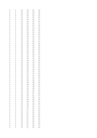 4 5 10 18 22 33
4 5 10 18 22 35
4 5 10 18 22 38
4 5 10 18 22 41
4 5 10 18 22 50
4 5 10 18 22 53
4 5 10 18 22 55
4 5 10 18 22 57
4 5 10 18 23 26
4 5 10 18 23 33
4 5 10 18 23 35
4 5 10 18 23 38
4 5 10 18 23 41
4 5 10 18 23 50
4 5 10 18 23 53
4 5 10 18 23 55
4 5 10 18 23 57
4 5 10 18 26 33
4 5 10 18 26 35
4 5 10 18 26 38
4 5 10 18 26 41
4 5 10 18 26 50
4 5 10 18 26 53
4 5 10 18 26 55
4 5 10 18 26 57
4 5 10 18 33 35
4 5 10 18 33 38
4 5 10 18 33 41
4 5 10 18 33 50
4 5 10 18 33 53
4 5 10 18 33 55
4 5 10 18 33 57
4 5 10 18 35 38
4 5 10 18 35 41
4 5 10 18 35 50
4 5 10 18 35 53
4 5 10 18 35 55
4 5 10 18 35 57
4 5 10 18 38 41
4 5 10 18 38 50
4 5 10 18 38 53
4 5 10 18 38 55
4 5 10 18 38 57
4 5 10 18 41 50
4 5 10 18 41 53
4 5 10 18 41 55
4 5 10 18 41 57
4 5 10 18 50 53
4 5 10 18 50 55
4 5 10 18 50 57
4 5 10 18 53 55
4 5 10 18 53 57
4 5 10 18 55 57
4 5 10 21 22 23
4 5 10 21 22 26
4 5 10 21 22 33
4 5 10 21 22 35
4 5 10 21 22 38
4 5 10 21 22 41
4 5 10 21 22 50
4 5 10 21 22 53
4 5 10 21 22 55
4 5 10 21 22 57
4 5 10 21 23 26
 
