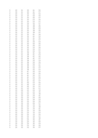 5 10 21 33 41 55
5 10 21 33 41 57
5 10 21 33 50 53
5 10 21 33 50 55
5 10 21 33 50 57
5 10 21 33 53 55
5 10 21 33 53 57
5 10 21 33 55 57
5 10 21 35 38 41
5 10 21 35 38 50
5 10 21 35 38 53
5 10 21 35 38 55
5 10 21 35 38 57
5 10 21 35 41 50
5 10 21 35 41 53
5 10 21 35 41 55
5 10 21 35 41 57
5 10 21 35 50 53
5 10 21 35 50 55
5 10 21 35 50 57
5 10 21 35 53 55
5 10 21 35 53 57
5 10 21 35 55 57
5 10 21 38 41 50
5 10 21 38 41 53
5 10 21 38 41 55
5 10 21 38 41 57
5 10 21 38 50 53
5 10 21 38 50 55
5 10 21 38 50 57
5 10 21 38 53 55
5 10 21 38 53 57
5 10 21 38 55 57
5 10 21 41 50 53
5 10 21 41 50 55
5 10 21 41 50 57
5 10 21 41 53 55
5 10 21 41 53 57
5 10 21 41 55 57
5 10 21 50 53 55
5 10 21 50 53 57
5 10 21 50 55 57
5 10 21 53 55 57
5 10 22 23 26 33
5 10 22 23 26 35
5 10 22 23 26 38
5 10 22 23 26 41
5 10 22 23 26 50
5 10 22 23 26 53
5 10 22 23 26 55
5 10 22 23 26 57
5 10 22 23 33 35
5 10 22 23 33 38
5 10 22 23 33 41
5 10 22 23 33 50
5 10 22 23 33 53
5 10 22 23 33 55
5 10 22 23 33 57
5 10 22 23 35 38
5 10 22 23 35 41
5 10 22 23 35 50
5 10 22 23 35 53
5 10 22 23 35 55
5 10 22 23 35 57
 