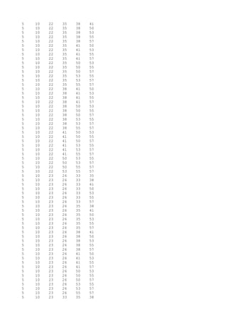 5 10 22 35 38 41
5 10 22 35 38 50
5 10 22 35 38 53
5 10 22 35 38 55
5 10 22 35 38 57
5 10 22 35 41 50
5 10 22 35 41 53
5 10 22 35 41 55
5 10 22 35 41 57
5 10 22 35 50 53
5 10 22 35 50 55
5 10 22 35 50 57
5 10 22 35 53 55
5 10 22 35 53 57
5 10 22 35 55 57
5 10 22 38 41 50
5 10 22 38 41 53
5 10 22 38 41 55
5 10 22 38 41 57
5 10 22 38 50 53
5 10 22 38 50 55
5 10 22 38 50 57
5 10 22 38 53 55
5 10 22 38 53 57
5 10 22 38 55 57
5 10 22 41 50 53
5 10 22 41 50 55
5 10 22 41 50 57
5 10 22 41 53 55
5 10 22 41 53 57
5 10 22 41 55 57
5 10 22 50 53 55
5 10 22 50 53 57
5 10 22 50 55 57
5 10 22 53 55 57
5 10 23 26 33 35
5 10 23 26 33 38
5 10 23 26 33 41
5 10 23 26 33 50
5 10 23 26 33 53
5 10 23 26 33 55
5 10 23 26 33 57
5 10 23 26 35 38
5 10 23 26 35 41
5 10 23 26 35 50
5 10 23 26 35 53
5 10 23 26 35 55
5 10 23 26 35 57
5 10 23 26 38 41
5 10 23 26 38 50
5 10 23 26 38 53
5 10 23 26 38 55
5 10 23 26 38 57
5 10 23 26 41 50
5 10 23 26 41 53
5 10 23 26 41 55
5 10 23 26 41 57
5 10 23 26 50 53
5 10 23 26 50 55
5 10 23 26 50 57
5 10 23 26 53 55
5 10 23 26 53 57
5 10 23 26 55 57
5 10 23 33 35 38
 