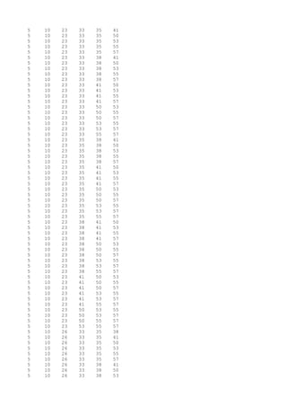 5 10 23 33 35 41
5 10 23 33 35 50
5 10 23 33 35 53
5 10 23 33 35 55
5 10 23 33 35 57
5 10 23 33 38 41
5 10 23 33 38 50
5 10 23 33 38 53
5 10 23 33 38 55
5 10 23 33 38 57
5 10 23 33 41 50
5 10 23 33 41 53
5 10 23 33 41 55
5 10 23 33 41 57
5 10 23 33 50 53
5 10 23 33 50 55
5 10 23 33 50 57
5 10 23 33 53 55
5 10 23 33 53 57
5 10 23 33 55 57
5 10 23 35 38 41
5 10 23 35 38 50
5 10 23 35 38 53
5 10 23 35 38 55
5 10 23 35 38 57
5 10 23 35 41 50
5 10 23 35 41 53
5 10 23 35 41 55
5 10 23 35 41 57
5 10 23 35 50 53
5 10 23 35 50 55
5 10 23 35 50 57
5 10 23 35 53 55
5 10 23 35 53 57
5 10 23 35 55 57
5 10 23 38 41 50
5 10 23 38 41 53
5 10 23 38 41 55
5 10 23 38 41 57
5 10 23 38 50 53
5 10 23 38 50 55
5 10 23 38 50 57
5 10 23 38 53 55
5 10 23 38 53 57
5 10 23 38 55 57
5 10 23 41 50 53
5 10 23 41 50 55
5 10 23 41 50 57
5 10 23 41 53 55
5 10 23 41 53 57
5 10 23 41 55 57
5 10 23 50 53 55
5 10 23 50 53 57
5 10 23 50 55 57
5 10 23 53 55 57
5 10 26 33 35 38
5 10 26 33 35 41
5 10 26 33 35 50
5 10 26 33 35 53
5 10 26 33 35 55
5 10 26 33 35 57
5 10 26 33 38 41
5 10 26 33 38 50
5 10 26 33 38 53
 