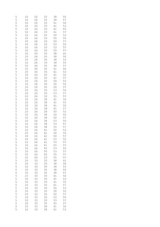 5 10 26 33 38 55
5 10 26 33 38 57
5 10 26 33 41 50
5 10 26 33 41 53
5 10 26 33 41 55
5 10 26 33 41 57
5 10 26 33 50 53
5 10 26 33 50 55
5 10 26 33 50 57
5 10 26 33 53 55
5 10 26 33 53 57
5 10 26 33 55 57
5 10 26 35 38 41
5 10 26 35 38 50
5 10 26 35 38 53
5 10 26 35 38 55
5 10 26 35 38 57
5 10 26 35 41 50
5 10 26 35 41 53
5 10 26 35 41 55
5 10 26 35 41 57
5 10 26 35 50 53
5 10 26 35 50 55
5 10 26 35 50 57
5 10 26 35 53 55
5 10 26 35 53 57
5 10 26 35 55 57
5 10 26 38 41 50
5 10 26 38 41 53
5 10 26 38 41 55
5 10 26 38 41 57
5 10 26 38 50 53
5 10 26 38 50 55
5 10 26 38 50 57
5 10 26 38 53 55
5 10 26 38 53 57
5 10 26 38 55 57
5 10 26 41 50 53
5 10 26 41 50 55
5 10 26 41 50 57
5 10 26 41 53 55
5 10 26 41 53 57
5 10 26 41 55 57
5 10 26 50 53 55
5 10 26 50 53 57
5 10 26 50 55 57
5 10 26 53 55 57
5 10 33 35 38 41
5 10 33 35 38 50
5 10 33 35 38 53
5 10 33 35 38 55
5 10 33 35 38 57
5 10 33 35 41 50
5 10 33 35 41 53
5 10 33 35 41 55
5 10 33 35 41 57
5 10 33 35 50 53
5 10 33 35 50 55
5 10 33 35 50 57
5 10 33 35 53 55
5 10 33 35 53 57
5 10 33 35 55 57
5 10 33 38 41 50
5 10 33 38 41 53
 