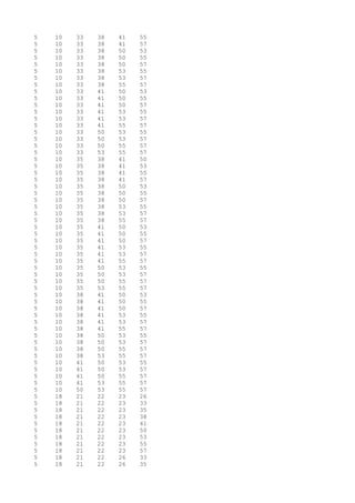5 10 33 38 41 55
5 10 33 38 41 57
5 10 33 38 50 53
5 10 33 38 50 55
5 10 33 38 50 57
5 10 33 38 53 55
5 10 33 38 53 57
5 10 33 38 55 57
5 10 33 41 50 53
5 10 33 41 50 55
5 10 33 41 50 57
5 10 33 41 53 55
5 10 33 41 53 57
5 10 33 41 55 57
5 10 33 50 53 55
5 10 33 50 53 57
5 10 33 50 55 57
5 10 33 53 55 57
5 10 35 38 41 50
5 10 35 38 41 53
5 10 35 38 41 55
5 10 35 38 41 57
5 10 35 38 50 53
5 10 35 38 50 55
5 10 35 38 50 57
5 10 35 38 53 55
5 10 35 38 53 57
5 10 35 38 55 57
5 10 35 41 50 53
5 10 35 41 50 55
5 10 35 41 50 57
5 10 35 41 53 55
5 10 35 41 53 57
5 10 35 41 55 57
5 10 35 50 53 55
5 10 35 50 53 57
5 10 35 50 55 57
5 10 35 53 55 57
5 10 38 41 50 53
5 10 38 41 50 55
5 10 38 41 50 57
5 10 38 41 53 55
5 10 38 41 53 57
5 10 38 41 55 57
5 10 38 50 53 55
5 10 38 50 53 57
5 10 38 50 55 57
5 10 38 53 55 57
5 10 41 50 53 55
5 10 41 50 53 57
5 10 41 50 55 57
5 10 41 53 55 57
5 10 50 53 55 57
5 18 21 22 23 26
5 18 21 22 23 33
5 18 21 22 23 35
5 18 21 22 23 38
5 18 21 22 23 41
5 18 21 22 23 50
5 18 21 22 23 53
5 18 21 22 23 55
5 18 21 22 23 57
5 18 21 22 26 33
5 18 21 22 26 35
 