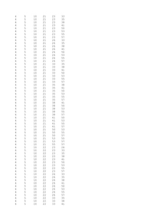 4 5 10 21 23 33
4 5 10 21 23 35
4 5 10 21 23 38
4 5 10 21 23 41
4 5 10 21 23 50
4 5 10 21 23 53
4 5 10 21 23 55
4 5 10 21 23 57
4 5 10 21 26 33
4 5 10 21 26 35
4 5 10 21 26 38
4 5 10 21 26 41
4 5 10 21 26 50
4 5 10 21 26 53
4 5 10 21 26 55
4 5 10 21 26 57
4 5 10 21 33 35
4 5 10 21 33 38
4 5 10 21 33 41
4 5 10 21 33 50
4 5 10 21 33 53
4 5 10 21 33 55
4 5 10 21 33 57
4 5 10 21 35 38
4 5 10 21 35 41
4 5 10 21 35 50
4 5 10 21 35 53
4 5 10 21 35 55
4 5 10 21 35 57
4 5 10 21 38 41
4 5 10 21 38 50
4 5 10 21 38 53
4 5 10 21 38 55
4 5 10 21 38 57
4 5 10 21 41 50
4 5 10 21 41 53
4 5 10 21 41 55
4 5 10 21 41 57
4 5 10 21 50 53
4 5 10 21 50 55
4 5 10 21 50 57
4 5 10 21 53 55
4 5 10 21 53 57
4 5 10 21 55 57
4 5 10 22 23 26
4 5 10 22 23 33
4 5 10 22 23 35
4 5 10 22 23 38
4 5 10 22 23 41
4 5 10 22 23 50
4 5 10 22 23 53
4 5 10 22 23 55
4 5 10 22 23 57
4 5 10 22 26 33
4 5 10 22 26 35
4 5 10 22 26 38
4 5 10 22 26 41
4 5 10 22 26 50
4 5 10 22 26 53
4 5 10 22 26 55
4 5 10 22 26 57
4 5 10 22 33 35
4 5 10 22 33 38
4 5 10 22 33 41
 