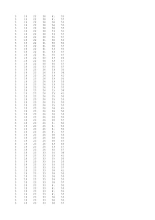 5 18 22 38 41 55
5 18 22 38 41 57
5 18 22 38 50 53
5 18 22 38 50 55
5 18 22 38 50 57
5 18 22 38 53 55
5 18 22 38 53 57
5 18 22 38 55 57
5 18 22 41 50 53
5 18 22 41 50 55
5 18 22 41 50 57
5 18 22 41 53 55
5 18 22 41 53 57
5 18 22 41 55 57
5 18 22 50 53 55
5 18 22 50 53 57
5 18 22 50 55 57
5 18 22 53 55 57
5 18 23 26 33 35
5 18 23 26 33 38
5 18 23 26 33 41
5 18 23 26 33 50
5 18 23 26 33 53
5 18 23 26 33 55
5 18 23 26 33 57
5 18 23 26 35 38
5 18 23 26 35 41
5 18 23 26 35 50
5 18 23 26 35 53
5 18 23 26 35 55
5 18 23 26 35 57
5 18 23 26 38 41
5 18 23 26 38 50
5 18 23 26 38 53
5 18 23 26 38 55
5 18 23 26 38 57
5 18 23 26 41 50
5 18 23 26 41 53
5 18 23 26 41 55
5 18 23 26 41 57
5 18 23 26 50 53
5 18 23 26 50 55
5 18 23 26 50 57
5 18 23 26 53 55
5 18 23 26 53 57
5 18 23 26 55 57
5 18 23 33 35 38
5 18 23 33 35 41
5 18 23 33 35 50
5 18 23 33 35 53
5 18 23 33 35 55
5 18 23 33 35 57
5 18 23 33 38 41
5 18 23 33 38 50
5 18 23 33 38 53
5 18 23 33 38 55
5 18 23 33 38 57
5 18 23 33 41 50
5 18 23 33 41 53
5 18 23 33 41 55
5 18 23 33 41 57
5 18 23 33 50 53
5 18 23 33 50 55
5 18 23 33 50 57
 