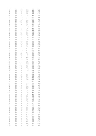 5 18 26 35 41 50
5 18 26 35 41 53
5 18 26 35 41 55
5 18 26 35 41 57
5 18 26 35 50 53
5 18 26 35 50 55
5 18 26 35 50 57
5 18 26 35 53 55
5 18 26 35 53 57
5 18 26 35 55 57
5 18 26 38 41 50
5 18 26 38 41 53
5 18 26 38 41 55
5 18 26 38 41 57
5 18 26 38 50 53
5 18 26 38 50 55
5 18 26 38 50 57
5 18 26 38 53 55
5 18 26 38 53 57
5 18 26 38 55 57
5 18 26 41 50 53
5 18 26 41 50 55
5 18 26 41 50 57
5 18 26 41 53 55
5 18 26 41 53 57
5 18 26 41 55 57
5 18 26 50 53 55
5 18 26 50 53 57
5 18 26 50 55 57
5 18 26 53 55 57
5 18 33 35 38 41
5 18 33 35 38 50
5 18 33 35 38 53
5 18 33 35 38 55
5 18 33 35 38 57
5 18 33 35 41 50
5 18 33 35 41 53
5 18 33 35 41 55
5 18 33 35 41 57
5 18 33 35 50 53
5 18 33 35 50 55
5 18 33 35 50 57
5 18 33 35 53 55
5 18 33 35 53 57
5 18 33 35 55 57
5 18 33 38 41 50
5 18 33 38 41 53
5 18 33 38 41 55
5 18 33 38 41 57
5 18 33 38 50 53
5 18 33 38 50 55
5 18 33 38 50 57
5 18 33 38 53 55
5 18 33 38 53 57
5 18 33 38 55 57
5 18 33 41 50 53
5 18 33 41 50 55
5 18 33 41 50 57
5 18 33 41 53 55
5 18 33 41 53 57
5 18 33 41 55 57
5 18 33 50 53 55
5 18 33 50 53 57
5 18 33 50 55 57
 