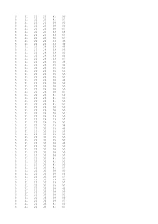 5 21 22 23 41 55
5 21 22 23 41 57
5 21 22 23 50 53
5 21 22 23 50 55
5 21 22 23 50 57
5 21 22 23 53 55
5 21 22 23 53 57
5 21 22 23 55 57
5 21 22 26 33 35
5 21 22 26 33 38
5 21 22 26 33 41
5 21 22 26 33 50
5 21 22 26 33 53
5 21 22 26 33 55
5 21 22 26 33 57
5 21 22 26 35 38
5 21 22 26 35 41
5 21 22 26 35 50
5 21 22 26 35 53
5 21 22 26 35 55
5 21 22 26 35 57
5 21 22 26 38 41
5 21 22 26 38 50
5 21 22 26 38 53
5 21 22 26 38 55
5 21 22 26 38 57
5 21 22 26 41 50
5 21 22 26 41 53
5 21 22 26 41 55
5 21 22 26 41 57
5 21 22 26 50 53
5 21 22 26 50 55
5 21 22 26 50 57
5 21 22 26 53 55
5 21 22 26 53 57
5 21 22 26 55 57
5 21 22 33 35 38
5 21 22 33 35 41
5 21 22 33 35 50
5 21 22 33 35 53
5 21 22 33 35 55
5 21 22 33 35 57
5 21 22 33 38 41
5 21 22 33 38 50
5 21 22 33 38 53
5 21 22 33 38 55
5 21 22 33 38 57
5 21 22 33 41 50
5 21 22 33 41 53
5 21 22 33 41 55
5 21 22 33 41 57
5 21 22 33 50 53
5 21 22 33 50 55
5 21 22 33 50 57
5 21 22 33 53 55
5 21 22 33 53 57
5 21 22 33 55 57
5 21 22 35 38 41
5 21 22 35 38 50
5 21 22 35 38 53
5 21 22 35 38 55
5 21 22 35 38 57
5 21 22 35 41 50
5 21 22 35 41 53
 