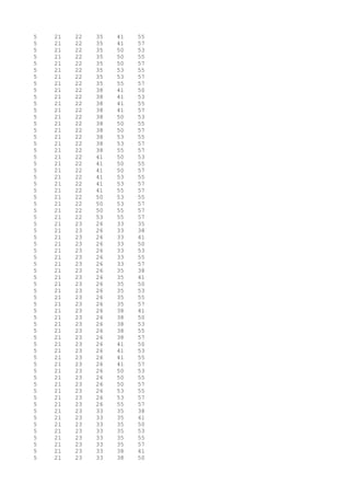 5 21 22 35 41 55
5 21 22 35 41 57
5 21 22 35 50 53
5 21 22 35 50 55
5 21 22 35 50 57
5 21 22 35 53 55
5 21 22 35 53 57
5 21 22 35 55 57
5 21 22 38 41 50
5 21 22 38 41 53
5 21 22 38 41 55
5 21 22 38 41 57
5 21 22 38 50 53
5 21 22 38 50 55
5 21 22 38 50 57
5 21 22 38 53 55
5 21 22 38 53 57
5 21 22 38 55 57
5 21 22 41 50 53
5 21 22 41 50 55
5 21 22 41 50 57
5 21 22 41 53 55
5 21 22 41 53 57
5 21 22 41 55 57
5 21 22 50 53 55
5 21 22 50 53 57
5 21 22 50 55 57
5 21 22 53 55 57
5 21 23 26 33 35
5 21 23 26 33 38
5 21 23 26 33 41
5 21 23 26 33 50
5 21 23 26 33 53
5 21 23 26 33 55
5 21 23 26 33 57
5 21 23 26 35 38
5 21 23 26 35 41
5 21 23 26 35 50
5 21 23 26 35 53
5 21 23 26 35 55
5 21 23 26 35 57
5 21 23 26 38 41
5 21 23 26 38 50
5 21 23 26 38 53
5 21 23 26 38 55
5 21 23 26 38 57
5 21 23 26 41 50
5 21 23 26 41 53
5 21 23 26 41 55
5 21 23 26 41 57
5 21 23 26 50 53
5 21 23 26 50 55
5 21 23 26 50 57
5 21 23 26 53 55
5 21 23 26 53 57
5 21 23 26 55 57
5 21 23 33 35 38
5 21 23 33 35 41
5 21 23 33 35 50
5 21 23 33 35 53
5 21 23 33 35 55
5 21 23 33 35 57
5 21 23 33 38 41
5 21 23 33 38 50
 