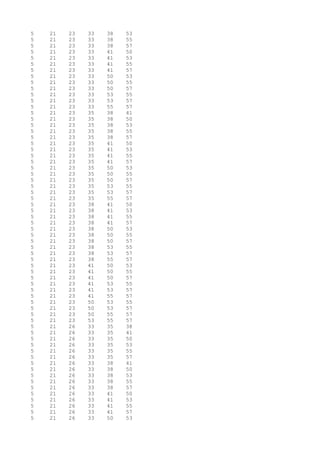 5 21 23 33 38 53
5 21 23 33 38 55
5 21 23 33 38 57
5 21 23 33 41 50
5 21 23 33 41 53
5 21 23 33 41 55
5 21 23 33 41 57
5 21 23 33 50 53
5 21 23 33 50 55
5 21 23 33 50 57
5 21 23 33 53 55
5 21 23 33 53 57
5 21 23 33 55 57
5 21 23 35 38 41
5 21 23 35 38 50
5 21 23 35 38 53
5 21 23 35 38 55
5 21 23 35 38 57
5 21 23 35 41 50
5 21 23 35 41 53
5 21 23 35 41 55
5 21 23 35 41 57
5 21 23 35 50 53
5 21 23 35 50 55
5 21 23 35 50 57
5 21 23 35 53 55
5 21 23 35 53 57
5 21 23 35 55 57
5 21 23 38 41 50
5 21 23 38 41 53
5 21 23 38 41 55
5 21 23 38 41 57
5 21 23 38 50 53
5 21 23 38 50 55
5 21 23 38 50 57
5 21 23 38 53 55
5 21 23 38 53 57
5 21 23 38 55 57
5 21 23 41 50 53
5 21 23 41 50 55
5 21 23 41 50 57
5 21 23 41 53 55
5 21 23 41 53 57
5 21 23 41 55 57
5 21 23 50 53 55
5 21 23 50 53 57
5 21 23 50 55 57
5 21 23 53 55 57
5 21 26 33 35 38
5 21 26 33 35 41
5 21 26 33 35 50
5 21 26 33 35 53
5 21 26 33 35 55
5 21 26 33 35 57
5 21 26 33 38 41
5 21 26 33 38 50
5 21 26 33 38 53
5 21 26 33 38 55
5 21 26 33 38 57
5 21 26 33 41 50
5 21 26 33 41 53
5 21 26 33 41 55
5 21 26 33 41 57
5 21 26 33 50 53
 
