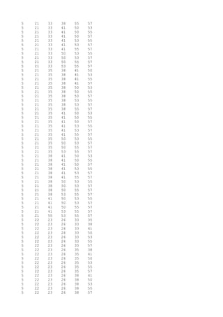 5 21 33 38 55 57
5 21 33 41 50 53
5 21 33 41 50 55
5 21 33 41 50 57
5 21 33 41 53 55
5 21 33 41 53 57
5 21 33 41 55 57
5 21 33 50 53 55
5 21 33 50 53 57
5 21 33 50 55 57
5 21 33 53 55 57
5 21 35 38 41 50
5 21 35 38 41 53
5 21 35 38 41 55
5 21 35 38 41 57
5 21 35 38 50 53
5 21 35 38 50 55
5 21 35 38 50 57
5 21 35 38 53 55
5 21 35 38 53 57
5 21 35 38 55 57
5 21 35 41 50 53
5 21 35 41 50 55
5 21 35 41 50 57
5 21 35 41 53 55
5 21 35 41 53 57
5 21 35 41 55 57
5 21 35 50 53 55
5 21 35 50 53 57
5 21 35 50 55 57
5 21 35 53 55 57
5 21 38 41 50 53
5 21 38 41 50 55
5 21 38 41 50 57
5 21 38 41 53 55
5 21 38 41 53 57
5 21 38 41 55 57
5 21 38 50 53 55
5 21 38 50 53 57
5 21 38 50 55 57
5 21 38 53 55 57
5 21 41 50 53 55
5 21 41 50 53 57
5 21 41 50 55 57
5 21 41 53 55 57
5 21 50 53 55 57
5 22 23 26 33 35
5 22 23 26 33 38
5 22 23 26 33 41
5 22 23 26 33 50
5 22 23 26 33 53
5 22 23 26 33 55
5 22 23 26 33 57
5 22 23 26 35 38
5 22 23 26 35 41
5 22 23 26 35 50
5 22 23 26 35 53
5 22 23 26 35 55
5 22 23 26 35 57
5 22 23 26 38 41
5 22 23 26 38 50
5 22 23 26 38 53
5 22 23 26 38 55
5 22 23 26 38 57
 