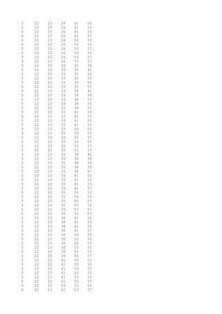 5 22 23 26 41 50
5 22 23 26 41 53
5 22 23 26 41 55
5 22 23 26 41 57
5 22 23 26 50 53
5 22 23 26 50 55
5 22 23 26 50 57
5 22 23 26 53 55
5 22 23 26 53 57
5 22 23 26 55 57
5 22 23 33 35 38
5 22 23 33 35 41
5 22 23 33 35 50
5 22 23 33 35 53
5 22 23 33 35 55
5 22 23 33 35 57
5 22 23 33 38 41
5 22 23 33 38 50
5 22 23 33 38 53
5 22 23 33 38 55
5 22 23 33 38 57
5 22 23 33 41 50
5 22 23 33 41 53
5 22 23 33 41 55
5 22 23 33 41 57
5 22 23 33 50 53
5 22 23 33 50 55
5 22 23 33 50 57
5 22 23 33 53 55
5 22 23 33 53 57
5 22 23 33 55 57
5 22 23 35 38 41
5 22 23 35 38 50
5 22 23 35 38 53
5 22 23 35 38 55
5 22 23 35 38 57
5 22 23 35 41 50
5 22 23 35 41 53
5 22 23 35 41 55
5 22 23 35 41 57
5 22 23 35 50 53
5 22 23 35 50 55
5 22 23 35 50 57
5 22 23 35 53 55
5 22 23 35 53 57
5 22 23 35 55 57
5 22 23 38 41 50
5 22 23 38 41 53
5 22 23 38 41 55
5 22 23 38 41 57
5 22 23 38 50 53
5 22 23 38 50 55
5 22 23 38 50 57
5 22 23 38 53 55
5 22 23 38 53 57
5 22 23 38 55 57
5 22 23 41 50 53
5 22 23 41 50 55
5 22 23 41 50 57
5 22 23 41 53 55
5 22 23 41 53 57
5 22 23 41 55 57
5 22 23 50 53 55
5 22 23 50 53 57
 