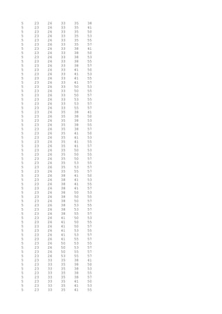 5 23 26 33 35 38
5 23 26 33 35 41
5 23 26 33 35 50
5 23 26 33 35 53
5 23 26 33 35 55
5 23 26 33 35 57
5 23 26 33 38 41
5 23 26 33 38 50
5 23 26 33 38 53
5 23 26 33 38 55
5 23 26 33 38 57
5 23 26 33 41 50
5 23 26 33 41 53
5 23 26 33 41 55
5 23 26 33 41 57
5 23 26 33 50 53
5 23 26 33 50 55
5 23 26 33 50 57
5 23 26 33 53 55
5 23 26 33 53 57
5 23 26 33 55 57
5 23 26 35 38 41
5 23 26 35 38 50
5 23 26 35 38 53
5 23 26 35 38 55
5 23 26 35 38 57
5 23 26 35 41 50
5 23 26 35 41 53
5 23 26 35 41 55
5 23 26 35 41 57
5 23 26 35 50 53
5 23 26 35 50 55
5 23 26 35 50 57
5 23 26 35 53 55
5 23 26 35 53 57
5 23 26 35 55 57
5 23 26 38 41 50
5 23 26 38 41 53
5 23 26 38 41 55
5 23 26 38 41 57
5 23 26 38 50 53
5 23 26 38 50 55
5 23 26 38 50 57
5 23 26 38 53 55
5 23 26 38 53 57
5 23 26 38 55 57
5 23 26 41 50 53
5 23 26 41 50 55
5 23 26 41 50 57
5 23 26 41 53 55
5 23 26 41 53 57
5 23 26 41 55 57
5 23 26 50 53 55
5 23 26 50 53 57
5 23 26 50 55 57
5 23 26 53 55 57
5 23 33 35 38 41
5 23 33 35 38 50
5 23 33 35 38 53
5 23 33 35 38 55
5 23 33 35 38 57
5 23 33 35 41 50
5 23 33 35 41 53
5 23 33 35 41 55
 