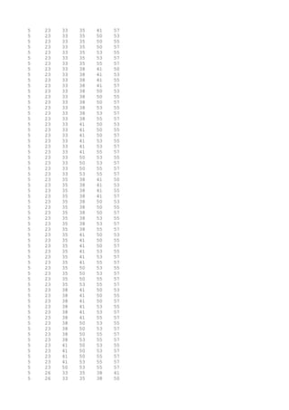 5 23 33 35 41 57
5 23 33 35 50 53
5 23 33 35 50 55
5 23 33 35 50 57
5 23 33 35 53 55
5 23 33 35 53 57
5 23 33 35 55 57
5 23 33 38 41 50
5 23 33 38 41 53
5 23 33 38 41 55
5 23 33 38 41 57
5 23 33 38 50 53
5 23 33 38 50 55
5 23 33 38 50 57
5 23 33 38 53 55
5 23 33 38 53 57
5 23 33 38 55 57
5 23 33 41 50 53
5 23 33 41 50 55
5 23 33 41 50 57
5 23 33 41 53 55
5 23 33 41 53 57
5 23 33 41 55 57
5 23 33 50 53 55
5 23 33 50 53 57
5 23 33 50 55 57
5 23 33 53 55 57
5 23 35 38 41 50
5 23 35 38 41 53
5 23 35 38 41 55
5 23 35 38 41 57
5 23 35 38 50 53
5 23 35 38 50 55
5 23 35 38 50 57
5 23 35 38 53 55
5 23 35 38 53 57
5 23 35 38 55 57
5 23 35 41 50 53
5 23 35 41 50 55
5 23 35 41 50 57
5 23 35 41 53 55
5 23 35 41 53 57
5 23 35 41 55 57
5 23 35 50 53 55
5 23 35 50 53 57
5 23 35 50 55 57
5 23 35 53 55 57
5 23 38 41 50 53
5 23 38 41 50 55
5 23 38 41 50 57
5 23 38 41 53 55
5 23 38 41 53 57
5 23 38 41 55 57
5 23 38 50 53 55
5 23 38 50 53 57
5 23 38 50 55 57
5 23 38 53 55 57
5 23 41 50 53 55
5 23 41 50 53 57
5 23 41 50 55 57
5 23 41 53 55 57
5 23 50 53 55 57
5 26 33 35 38 41
5 26 33 35 38 50
 