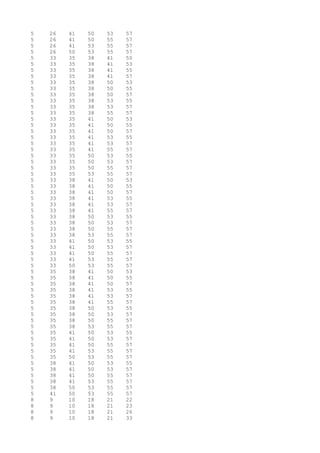 5 26 41 50 53 57
5 26 41 50 55 57
5 26 41 53 55 57
5 26 50 53 55 57
5 33 35 38 41 50
5 33 35 38 41 53
5 33 35 38 41 55
5 33 35 38 41 57
5 33 35 38 50 53
5 33 35 38 50 55
5 33 35 38 50 57
5 33 35 38 53 55
5 33 35 38 53 57
5 33 35 38 55 57
5 33 35 41 50 53
5 33 35 41 50 55
5 33 35 41 50 57
5 33 35 41 53 55
5 33 35 41 53 57
5 33 35 41 55 57
5 33 35 50 53 55
5 33 35 50 53 57
5 33 35 50 55 57
5 33 35 53 55 57
5 33 38 41 50 53
5 33 38 41 50 55
5 33 38 41 50 57
5 33 38 41 53 55
5 33 38 41 53 57
5 33 38 41 55 57
5 33 38 50 53 55
5 33 38 50 53 57
5 33 38 50 55 57
5 33 38 53 55 57
5 33 41 50 53 55
5 33 41 50 53 57
5 33 41 50 55 57
5 33 41 53 55 57
5 33 50 53 55 57
5 35 38 41 50 53
5 35 38 41 50 55
5 35 38 41 50 57
5 35 38 41 53 55
5 35 38 41 53 57
5 35 38 41 55 57
5 35 38 50 53 55
5 35 38 50 53 57
5 35 38 50 55 57
5 35 38 53 55 57
5 35 41 50 53 55
5 35 41 50 53 57
5 35 41 50 55 57
5 35 41 53 55 57
5 35 50 53 55 57
5 38 41 50 53 55
5 38 41 50 53 57
5 38 41 50 55 57
5 38 41 53 55 57
5 38 50 53 55 57
5 41 50 53 55 57
8 9 10 18 21 22
8 9 10 18 21 23
8 9 10 18 21 26
8 9 10 18 21 33
 