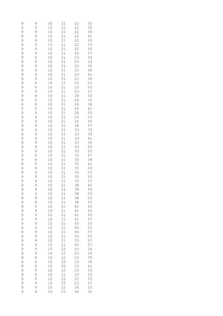 8 9 10 21 22 33
8 9 10 21 22 35
8 9 10 21 22 38
8 9 10 21 22 41
8 9 10 21 22 50
8 9 10 21 22 53
8 9 10 21 22 55
8 9 10 21 22 57
8 9 10 21 23 26
8 9 10 21 23 33
8 9 10 21 23 35
8 9 10 21 23 38
8 9 10 21 23 41
8 9 10 21 23 50
8 9 10 21 23 53
8 9 10 21 23 55
8 9 10 21 23 57
8 9 10 21 26 33
8 9 10 21 26 35
8 9 10 21 26 38
8 9 10 21 26 41
8 9 10 21 26 50
8 9 10 21 26 53
8 9 10 21 26 55
8 9 10 21 26 57
8 9 10 21 33 35
8 9 10 21 33 38
8 9 10 21 33 41
8 9 10 21 33 50
8 9 10 21 33 53
8 9 10 21 33 55
8 9 10 21 33 57
8 9 10 21 35 38
8 9 10 21 35 41
8 9 10 21 35 50
8 9 10 21 35 53
8 9 10 21 35 55
8 9 10 21 35 57
8 9 10 21 38 41
8 9 10 21 38 50
8 9 10 21 38 53
8 9 10 21 38 55
8 9 10 21 38 57
8 9 10 21 41 50
8 9 10 21 41 53
8 9 10 21 41 55
8 9 10 21 41 57
8 9 10 21 50 53
8 9 10 21 50 55
8 9 10 21 50 57
8 9 10 21 53 55
8 9 10 21 53 57
8 9 10 21 55 57
8 9 10 22 23 26
8 9 10 22 23 33
8 9 10 22 23 35
8 9 10 22 23 38
8 9 10 22 23 41
8 9 10 22 23 50
8 9 10 22 23 53
8 9 10 22 23 55
8 9 10 22 23 57
8 9 10 22 26 33
8 9 10 22 26 35
 