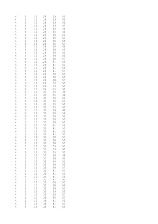 4 5 10 26 33 50
4 5 10 26 33 53
4 5 10 26 33 55
4 5 10 26 33 57
4 5 10 26 35 38
4 5 10 26 35 41
4 5 10 26 35 50
4 5 10 26 35 53
4 5 10 26 35 55
4 5 10 26 35 57
4 5 10 26 38 41
4 5 10 26 38 50
4 5 10 26 38 53
4 5 10 26 38 55
4 5 10 26 38 57
4 5 10 26 41 50
4 5 10 26 41 53
4 5 10 26 41 55
4 5 10 26 41 57
4 5 10 26 50 53
4 5 10 26 50 55
4 5 10 26 50 57
4 5 10 26 53 55
4 5 10 26 53 57
4 5 10 26 55 57
4 5 10 33 35 38
4 5 10 33 35 41
4 5 10 33 35 50
4 5 10 33 35 53
4 5 10 33 35 55
4 5 10 33 35 57
4 5 10 33 38 41
4 5 10 33 38 50
4 5 10 33 38 53
4 5 10 33 38 55
4 5 10 33 38 57
4 5 10 33 41 50
4 5 10 33 41 53
4 5 10 33 41 55
4 5 10 33 41 57
4 5 10 33 50 53
4 5 10 33 50 55
4 5 10 33 50 57
4 5 10 33 53 55
4 5 10 33 53 57
4 5 10 33 55 57
4 5 10 35 38 41
4 5 10 35 38 50
4 5 10 35 38 53
4 5 10 35 38 55
4 5 10 35 38 57
4 5 10 35 41 50
4 5 10 35 41 53
4 5 10 35 41 55
4 5 10 35 41 57
4 5 10 35 50 53
4 5 10 35 50 55
4 5 10 35 50 57
4 5 10 35 53 55
4 5 10 35 53 57
4 5 10 35 55 57
4 5 10 38 41 50
4 5 10 38 41 53
4 5 10 38 41 55
 