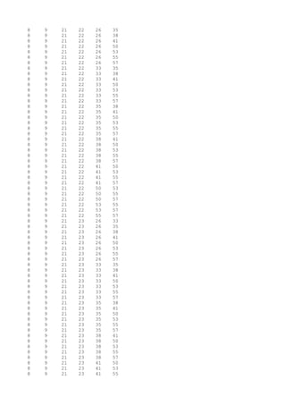 8 9 21 22 26 35
8 9 21 22 26 38
8 9 21 22 26 41
8 9 21 22 26 50
8 9 21 22 26 53
8 9 21 22 26 55
8 9 21 22 26 57
8 9 21 22 33 35
8 9 21 22 33 38
8 9 21 22 33 41
8 9 21 22 33 50
8 9 21 22 33 53
8 9 21 22 33 55
8 9 21 22 33 57
8 9 21 22 35 38
8 9 21 22 35 41
8 9 21 22 35 50
8 9 21 22 35 53
8 9 21 22 35 55
8 9 21 22 35 57
8 9 21 22 38 41
8 9 21 22 38 50
8 9 21 22 38 53
8 9 21 22 38 55
8 9 21 22 38 57
8 9 21 22 41 50
8 9 21 22 41 53
8 9 21 22 41 55
8 9 21 22 41 57
8 9 21 22 50 53
8 9 21 22 50 55
8 9 21 22 50 57
8 9 21 22 53 55
8 9 21 22 53 57
8 9 21 22 55 57
8 9 21 23 26 33
8 9 21 23 26 35
8 9 21 23 26 38
8 9 21 23 26 41
8 9 21 23 26 50
8 9 21 23 26 53
8 9 21 23 26 55
8 9 21 23 26 57
8 9 21 23 33 35
8 9 21 23 33 38
8 9 21 23 33 41
8 9 21 23 33 50
8 9 21 23 33 53
8 9 21 23 33 55
8 9 21 23 33 57
8 9 21 23 35 38
8 9 21 23 35 41
8 9 21 23 35 50
8 9 21 23 35 53
8 9 21 23 35 55
8 9 21 23 35 57
8 9 21 23 38 41
8 9 21 23 38 50
8 9 21 23 38 53
8 9 21 23 38 55
8 9 21 23 38 57
8 9 21 23 41 50
8 9 21 23 41 53
8 9 21 23 41 55
 