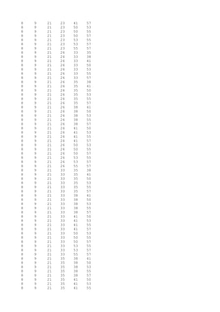 8 9 21 23 41 57
8 9 21 23 50 53
8 9 21 23 50 55
8 9 21 23 50 57
8 9 21 23 53 55
8 9 21 23 53 57
8 9 21 23 55 57
8 9 21 26 33 35
8 9 21 26 33 38
8 9 21 26 33 41
8 9 21 26 33 50
8 9 21 26 33 53
8 9 21 26 33 55
8 9 21 26 33 57
8 9 21 26 35 38
8 9 21 26 35 41
8 9 21 26 35 50
8 9 21 26 35 53
8 9 21 26 35 55
8 9 21 26 35 57
8 9 21 26 38 41
8 9 21 26 38 50
8 9 21 26 38 53
8 9 21 26 38 55
8 9 21 26 38 57
8 9 21 26 41 50
8 9 21 26 41 53
8 9 21 26 41 55
8 9 21 26 41 57
8 9 21 26 50 53
8 9 21 26 50 55
8 9 21 26 50 57
8 9 21 26 53 55
8 9 21 26 53 57
8 9 21 26 55 57
8 9 21 33 35 38
8 9 21 33 35 41
8 9 21 33 35 50
8 9 21 33 35 53
8 9 21 33 35 55
8 9 21 33 35 57
8 9 21 33 38 41
8 9 21 33 38 50
8 9 21 33 38 53
8 9 21 33 38 55
8 9 21 33 38 57
8 9 21 33 41 50
8 9 21 33 41 53
8 9 21 33 41 55
8 9 21 33 41 57
8 9 21 33 50 53
8 9 21 33 50 55
8 9 21 33 50 57
8 9 21 33 53 55
8 9 21 33 53 57
8 9 21 33 55 57
8 9 21 35 38 41
8 9 21 35 38 50
8 9 21 35 38 53
8 9 21 35 38 55
8 9 21 35 38 57
8 9 21 35 41 50
8 9 21 35 41 53
8 9 21 35 41 55
 