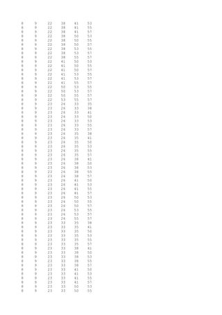 8 9 22 38 41 53
8 9 22 38 41 55
8 9 22 38 41 57
8 9 22 38 50 53
8 9 22 38 50 55
8 9 22 38 50 57
8 9 22 38 53 55
8 9 22 38 53 57
8 9 22 38 55 57
8 9 22 41 50 53
8 9 22 41 50 55
8 9 22 41 50 57
8 9 22 41 53 55
8 9 22 41 53 57
8 9 22 41 55 57
8 9 22 50 53 55
8 9 22 50 53 57
8 9 22 50 55 57
8 9 22 53 55 57
8 9 23 26 33 35
8 9 23 26 33 38
8 9 23 26 33 41
8 9 23 26 33 50
8 9 23 26 33 53
8 9 23 26 33 55
8 9 23 26 33 57
8 9 23 26 35 38
8 9 23 26 35 41
8 9 23 26 35 50
8 9 23 26 35 53
8 9 23 26 35 55
8 9 23 26 35 57
8 9 23 26 38 41
8 9 23 26 38 50
8 9 23 26 38 53
8 9 23 26 38 55
8 9 23 26 38 57
8 9 23 26 41 50
8 9 23 26 41 53
8 9 23 26 41 55
8 9 23 26 41 57
8 9 23 26 50 53
8 9 23 26 50 55
8 9 23 26 50 57
8 9 23 26 53 55
8 9 23 26 53 57
8 9 23 26 55 57
8 9 23 33 35 38
8 9 23 33 35 41
8 9 23 33 35 50
8 9 23 33 35 53
8 9 23 33 35 55
8 9 23 33 35 57
8 9 23 33 38 41
8 9 23 33 38 50
8 9 23 33 38 53
8 9 23 33 38 55
8 9 23 33 38 57
8 9 23 33 41 50
8 9 23 33 41 53
8 9 23 33 41 55
8 9 23 33 41 57
8 9 23 33 50 53
8 9 23 33 50 55
 