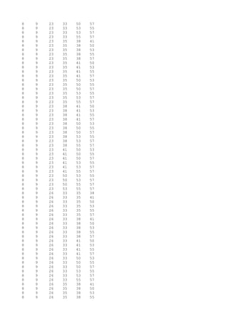 8 9 23 33 50 57
8 9 23 33 53 55
8 9 23 33 53 57
8 9 23 33 55 57
8 9 23 35 38 41
8 9 23 35 38 50
8 9 23 35 38 53
8 9 23 35 38 55
8 9 23 35 38 57
8 9 23 35 41 50
8 9 23 35 41 53
8 9 23 35 41 55
8 9 23 35 41 57
8 9 23 35 50 53
8 9 23 35 50 55
8 9 23 35 50 57
8 9 23 35 53 55
8 9 23 35 53 57
8 9 23 35 55 57
8 9 23 38 41 50
8 9 23 38 41 53
8 9 23 38 41 55
8 9 23 38 41 57
8 9 23 38 50 53
8 9 23 38 50 55
8 9 23 38 50 57
8 9 23 38 53 55
8 9 23 38 53 57
8 9 23 38 55 57
8 9 23 41 50 53
8 9 23 41 50 55
8 9 23 41 50 57
8 9 23 41 53 55
8 9 23 41 53 57
8 9 23 41 55 57
8 9 23 50 53 55
8 9 23 50 53 57
8 9 23 50 55 57
8 9 23 53 55 57
8 9 26 33 35 38
8 9 26 33 35 41
8 9 26 33 35 50
8 9 26 33 35 53
8 9 26 33 35 55
8 9 26 33 35 57
8 9 26 33 38 41
8 9 26 33 38 50
8 9 26 33 38 53
8 9 26 33 38 55
8 9 26 33 38 57
8 9 26 33 41 50
8 9 26 33 41 53
8 9 26 33 41 55
8 9 26 33 41 57
8 9 26 33 50 53
8 9 26 33 50 55
8 9 26 33 50 57
8 9 26 33 53 55
8 9 26 33 53 57
8 9 26 33 55 57
8 9 26 35 38 41
8 9 26 35 38 50
8 9 26 35 38 53
8 9 26 35 38 55
 