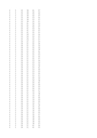 4 5 10 38 41 57
4 5 10 38 50 53
4 5 10 38 50 55
4 5 10 38 50 57
4 5 10 38 53 55
4 5 10 38 53 57
4 5 10 38 55 57
4 5 10 41 50 53
4 5 10 41 50 55
4 5 10 41 50 57
4 5 10 41 53 55
4 5 10 41 53 57
4 5 10 41 55 57
4 5 10 50 53 55
4 5 10 50 53 57
4 5 10 50 55 57
4 5 10 53 55 57
4 5 18 21 22 23
4 5 18 21 22 26
4 5 18 21 22 33
4 5 18 21 22 35
4 5 18 21 22 38
4 5 18 21 22 41
4 5 18 21 22 50
4 5 18 21 22 53
4 5 18 21 22 55
4 5 18 21 22 57
4 5 18 21 23 26
4 5 18 21 23 33
4 5 18 21 23 35
4 5 18 21 23 38
4 5 18 21 23 41
4 5 18 21 23 50
4 5 18 21 23 53
4 5 18 21 23 55
4 5 18 21 23 57
4 5 18 21 26 33
4 5 18 21 26 35
4 5 18 21 26 38
4 5 18 21 26 41
4 5 18 21 26 50
4 5 18 21 26 53
4 5 18 21 26 55
4 5 18 21 26 57
4 5 18 21 33 35
4 5 18 21 33 38
4 5 18 21 33 41
4 5 18 21 33 50
4 5 18 21 33 53
4 5 18 21 33 55
4 5 18 21 33 57
4 5 18 21 35 38
4 5 18 21 35 41
4 5 18 21 35 50
4 5 18 21 35 53
4 5 18 21 35 55
4 5 18 21 35 57
4 5 18 21 38 41
4 5 18 21 38 50
4 5 18 21 38 53
4 5 18 21 38 55
4 5 18 21 38 57
4 5 18 21 41 50
4 5 18 21 41 53
 