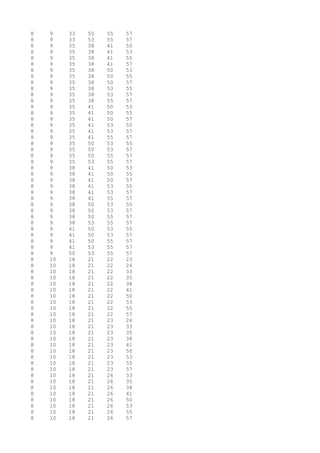 8 9 33 50 55 57
8 9 33 53 55 57
8 9 35 38 41 50
8 9 35 38 41 53
8 9 35 38 41 55
8 9 35 38 41 57
8 9 35 38 50 53
8 9 35 38 50 55
8 9 35 38 50 57
8 9 35 38 53 55
8 9 35 38 53 57
8 9 35 38 55 57
8 9 35 41 50 53
8 9 35 41 50 55
8 9 35 41 50 57
8 9 35 41 53 55
8 9 35 41 53 57
8 9 35 41 55 57
8 9 35 50 53 55
8 9 35 50 53 57
8 9 35 50 55 57
8 9 35 53 55 57
8 9 38 41 50 53
8 9 38 41 50 55
8 9 38 41 50 57
8 9 38 41 53 55
8 9 38 41 53 57
8 9 38 41 55 57
8 9 38 50 53 55
8 9 38 50 53 57
8 9 38 50 55 57
8 9 38 53 55 57
8 9 41 50 53 55
8 9 41 50 53 57
8 9 41 50 55 57
8 9 41 53 55 57
8 9 50 53 55 57
8 10 18 21 22 23
8 10 18 21 22 26
8 10 18 21 22 33
8 10 18 21 22 35
8 10 18 21 22 38
8 10 18 21 22 41
8 10 18 21 22 50
8 10 18 21 22 53
8 10 18 21 22 55
8 10 18 21 22 57
8 10 18 21 23 26
8 10 18 21 23 33
8 10 18 21 23 35
8 10 18 21 23 38
8 10 18 21 23 41
8 10 18 21 23 50
8 10 18 21 23 53
8 10 18 21 23 55
8 10 18 21 23 57
8 10 18 21 26 33
8 10 18 21 26 35
8 10 18 21 26 38
8 10 18 21 26 41
8 10 18 21 26 50
8 10 18 21 26 53
8 10 18 21 26 55
8 10 18 21 26 57
 
