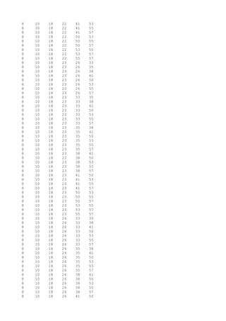 8 10 18 22 41 53
8 10 18 22 41 55
8 10 18 22 41 57
8 10 18 22 50 53
8 10 18 22 50 55
8 10 18 22 50 57
8 10 18 22 53 55
8 10 18 22 53 57
8 10 18 22 55 57
8 10 18 23 26 33
8 10 18 23 26 35
8 10 18 23 26 38
8 10 18 23 26 41
8 10 18 23 26 50
8 10 18 23 26 53
8 10 18 23 26 55
8 10 18 23 26 57
8 10 18 23 33 35
8 10 18 23 33 38
8 10 18 23 33 41
8 10 18 23 33 50
8 10 18 23 33 53
8 10 18 23 33 55
8 10 18 23 33 57
8 10 18 23 35 38
8 10 18 23 35 41
8 10 18 23 35 50
8 10 18 23 35 53
8 10 18 23 35 55
8 10 18 23 35 57
8 10 18 23 38 41
8 10 18 23 38 50
8 10 18 23 38 53
8 10 18 23 38 55
8 10 18 23 38 57
8 10 18 23 41 50
8 10 18 23 41 53
8 10 18 23 41 55
8 10 18 23 41 57
8 10 18 23 50 53
8 10 18 23 50 55
8 10 18 23 50 57
8 10 18 23 53 55
8 10 18 23 53 57
8 10 18 23 55 57
8 10 18 26 33 35
8 10 18 26 33 38
8 10 18 26 33 41
8 10 18 26 33 50
8 10 18 26 33 53
8 10 18 26 33 55
8 10 18 26 33 57
8 10 18 26 35 38
8 10 18 26 35 41
8 10 18 26 35 50
8 10 18 26 35 53
8 10 18 26 35 55
8 10 18 26 35 57
8 10 18 26 38 41
8 10 18 26 38 50
8 10 18 26 38 53
8 10 18 26 38 55
8 10 18 26 38 57
8 10 18 26 41 50
 
