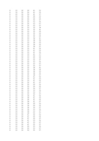 8 10 18 26 41 53
8 10 18 26 41 55
8 10 18 26 41 57
8 10 18 26 50 53
8 10 18 26 50 55
8 10 18 26 50 57
8 10 18 26 53 55
8 10 18 26 53 57
8 10 18 26 55 57
8 10 18 33 35 38
8 10 18 33 35 41
8 10 18 33 35 50
8 10 18 33 35 53
8 10 18 33 35 55
8 10 18 33 35 57
8 10 18 33 38 41
8 10 18 33 38 50
8 10 18 33 38 53
8 10 18 33 38 55
8 10 18 33 38 57
8 10 18 33 41 50
8 10 18 33 41 53
8 10 18 33 41 55
8 10 18 33 41 57
8 10 18 33 50 53
8 10 18 33 50 55
8 10 18 33 50 57
8 10 18 33 53 55
8 10 18 33 53 57
8 10 18 33 55 57
8 10 18 35 38 41
8 10 18 35 38 50
8 10 18 35 38 53
8 10 18 35 38 55
8 10 18 35 38 57
8 10 18 35 41 50
8 10 18 35 41 53
8 10 18 35 41 55
8 10 18 35 41 57
8 10 18 35 50 53
8 10 18 35 50 55
8 10 18 35 50 57
8 10 18 35 53 55
8 10 18 35 53 57
8 10 18 35 55 57
8 10 18 38 41 50
8 10 18 38 41 53
8 10 18 38 41 55
8 10 18 38 41 57
8 10 18 38 50 53
8 10 18 38 50 55
8 10 18 38 50 57
8 10 18 38 53 55
8 10 18 38 53 57
8 10 18 38 55 57
8 10 18 41 50 53
8 10 18 41 50 55
8 10 18 41 50 57
8 10 18 41 53 55
8 10 18 41 53 57
8 10 18 41 55 57
8 10 18 50 53 55
8 10 18 50 53 57
8 10 18 50 55 57
 