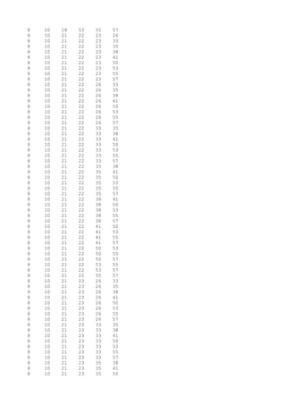 8 10 18 53 55 57
8 10 21 22 23 26
8 10 21 22 23 33
8 10 21 22 23 35
8 10 21 22 23 38
8 10 21 22 23 41
8 10 21 22 23 50
8 10 21 22 23 53
8 10 21 22 23 55
8 10 21 22 23 57
8 10 21 22 26 33
8 10 21 22 26 35
8 10 21 22 26 38
8 10 21 22 26 41
8 10 21 22 26 50
8 10 21 22 26 53
8 10 21 22 26 55
8 10 21 22 26 57
8 10 21 22 33 35
8 10 21 22 33 38
8 10 21 22 33 41
8 10 21 22 33 50
8 10 21 22 33 53
8 10 21 22 33 55
8 10 21 22 33 57
8 10 21 22 35 38
8 10 21 22 35 41
8 10 21 22 35 50
8 10 21 22 35 53
8 10 21 22 35 55
8 10 21 22 35 57
8 10 21 22 38 41
8 10 21 22 38 50
8 10 21 22 38 53
8 10 21 22 38 55
8 10 21 22 38 57
8 10 21 22 41 50
8 10 21 22 41 53
8 10 21 22 41 55
8 10 21 22 41 57
8 10 21 22 50 53
8 10 21 22 50 55
8 10 21 22 50 57
8 10 21 22 53 55
8 10 21 22 53 57
8 10 21 22 55 57
8 10 21 23 26 33
8 10 21 23 26 35
8 10 21 23 26 38
8 10 21 23 26 41
8 10 21 23 26 50
8 10 21 23 26 53
8 10 21 23 26 55
8 10 21 23 26 57
8 10 21 23 33 35
8 10 21 23 33 38
8 10 21 23 33 41
8 10 21 23 33 50
8 10 21 23 33 53
8 10 21 23 33 55
8 10 21 23 33 57
8 10 21 23 35 38
8 10 21 23 35 41
8 10 21 23 35 50
 