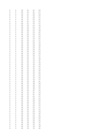 4 5 18 21 41 55
4 5 18 21 41 57
4 5 18 21 50 53
4 5 18 21 50 55
4 5 18 21 50 57
4 5 18 21 53 55
4 5 18 21 53 57
4 5 18 21 55 57
4 5 18 22 23 26
4 5 18 22 23 33
4 5 18 22 23 35
4 5 18 22 23 38
4 5 18 22 23 41
4 5 18 22 23 50
4 5 18 22 23 53
4 5 18 22 23 55
4 5 18 22 23 57
4 5 18 22 26 33
4 5 18 22 26 35
4 5 18 22 26 38
4 5 18 22 26 41
4 5 18 22 26 50
4 5 18 22 26 53
4 5 18 22 26 55
4 5 18 22 26 57
4 5 18 22 33 35
4 5 18 22 33 38
4 5 18 22 33 41
4 5 18 22 33 50
4 5 18 22 33 53
4 5 18 22 33 55
4 5 18 22 33 57
4 5 18 22 35 38
4 5 18 22 35 41
4 5 18 22 35 50
4 5 18 22 35 53
4 5 18 22 35 55
4 5 18 22 35 57
4 5 18 22 38 41
4 5 18 22 38 50
4 5 18 22 38 53
4 5 18 22 38 55
4 5 18 22 38 57
4 5 18 22 41 50
4 5 18 22 41 53
4 5 18 22 41 55
4 5 18 22 41 57
4 5 18 22 50 53
4 5 18 22 50 55
4 5 18 22 50 57
4 5 18 22 53 55
4 5 18 22 53 57
4 5 18 22 55 57
4 5 18 23 26 33
4 5 18 23 26 35
4 5 18 23 26 38
4 5 18 23 26 41
4 5 18 23 26 50
4 5 18 23 26 53
4 5 18 23 26 55
4 5 18 23 26 57
4 5 18 23 33 35
4 5 18 23 33 38
4 5 18 23 33 41
 