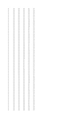 8 10 26 33 41 57
8 10 26 33 50 53
8 10 26 33 50 55
8 10 26 33 50 57
8 10 26 33 53 55
8 10 26 33 53 57
8 10 26 33 55 57
8 10 26 35 38 41
8 10 26 35 38 50
8 10 26 35 38 53
8 10 26 35 38 55
8 10 26 35 38 57
8 10 26 35 41 50
8 10 26 35 41 53
8 10 26 35 41 55
8 10 26 35 41 57
8 10 26 35 50 53
8 10 26 35 50 55
8 10 26 35 50 57
8 10 26 35 53 55
8 10 26 35 53 57
8 10 26 35 55 57
8 10 26 38 41 50
8 10 26 38 41 53
8 10 26 38 41 55
8 10 26 38 41 57
8 10 26 38 50 53
8 10 26 38 50 55
8 10 26 38 50 57
8 10 26 38 53 55
8 10 26 38 53 57
8 10 26 38 55 57
8 10 26 41 50 53
8 10 26 41 50 55
8 10 26 41 50 57
8 10 26 41 53 55
8 10 26 41 53 57
8 10 26 41 55 57
8 10 26 50 53 55
8 10 26 50 53 57
8 10 26 50 55 57
8 10 26 53 55 57
8 10 33 35 38 41
8 10 33 35 38 50
8 10 33 35 38 53
8 10 33 35 38 55
8 10 33 35 38 57
8 10 33 35 41 50
8 10 33 35 41 53
8 10 33 35 41 55
8 10 33 35 41 57
8 10 33 35 50 53
8 10 33 35 50 55
8 10 33 35 50 57
8 10 33 35 53 55
8 10 33 35 53 57
8 10 33 35 55 57
8 10 33 38 41 50
8 10 33 38 41 53
8 10 33 38 41 55
8 10 33 38 41 57
8 10 33 38 50 53
8 10 33 38 50 55
8 10 33 38 50 57
 