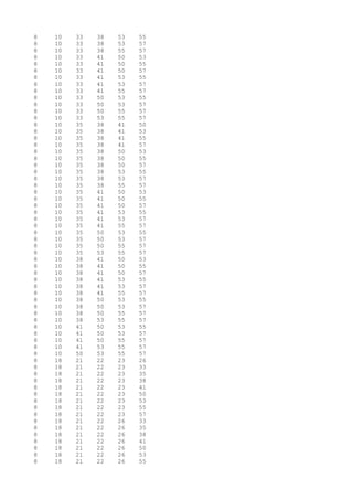 8 10 33 38 53 55
8 10 33 38 53 57
8 10 33 38 55 57
8 10 33 41 50 53
8 10 33 41 50 55
8 10 33 41 50 57
8 10 33 41 53 55
8 10 33 41 53 57
8 10 33 41 55 57
8 10 33 50 53 55
8 10 33 50 53 57
8 10 33 50 55 57
8 10 33 53 55 57
8 10 35 38 41 50
8 10 35 38 41 53
8 10 35 38 41 55
8 10 35 38 41 57
8 10 35 38 50 53
8 10 35 38 50 55
8 10 35 38 50 57
8 10 35 38 53 55
8 10 35 38 53 57
8 10 35 38 55 57
8 10 35 41 50 53
8 10 35 41 50 55
8 10 35 41 50 57
8 10 35 41 53 55
8 10 35 41 53 57
8 10 35 41 55 57
8 10 35 50 53 55
8 10 35 50 53 57
8 10 35 50 55 57
8 10 35 53 55 57
8 10 38 41 50 53
8 10 38 41 50 55
8 10 38 41 50 57
8 10 38 41 53 55
8 10 38 41 53 57
8 10 38 41 55 57
8 10 38 50 53 55
8 10 38 50 53 57
8 10 38 50 55 57
8 10 38 53 55 57
8 10 41 50 53 55
8 10 41 50 53 57
8 10 41 50 55 57
8 10 41 53 55 57
8 10 50 53 55 57
8 18 21 22 23 26
8 18 21 22 23 33
8 18 21 22 23 35
8 18 21 22 23 38
8 18 21 22 23 41
8 18 21 22 23 50
8 18 21 22 23 53
8 18 21 22 23 55
8 18 21 22 23 57
8 18 21 22 26 33
8 18 21 22 26 35
8 18 21 22 26 38
8 18 21 22 26 41
8 18 21 22 26 50
8 18 21 22 26 53
8 18 21 22 26 55
 