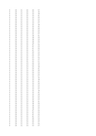 8 18 21 22 26 57
8 18 21 22 33 35
8 18 21 22 33 38
8 18 21 22 33 41
8 18 21 22 33 50
8 18 21 22 33 53
8 18 21 22 33 55
8 18 21 22 33 57
8 18 21 22 35 38
8 18 21 22 35 41
8 18 21 22 35 50
8 18 21 22 35 53
8 18 21 22 35 55
8 18 21 22 35 57
8 18 21 22 38 41
8 18 21 22 38 50
8 18 21 22 38 53
8 18 21 22 38 55
8 18 21 22 38 57
8 18 21 22 41 50
8 18 21 22 41 53
8 18 21 22 41 55
8 18 21 22 41 57
8 18 21 22 50 53
8 18 21 22 50 55
8 18 21 22 50 57
8 18 21 22 53 55
8 18 21 22 53 57
8 18 21 22 55 57
8 18 21 23 26 33
8 18 21 23 26 35
8 18 21 23 26 38
8 18 21 23 26 41
8 18 21 23 26 50
8 18 21 23 26 53
8 18 21 23 26 55
8 18 21 23 26 57
8 18 21 23 33 35
8 18 21 23 33 38
8 18 21 23 33 41
8 18 21 23 33 50
8 18 21 23 33 53
8 18 21 23 33 55
8 18 21 23 33 57
8 18 21 23 35 38
8 18 21 23 35 41
8 18 21 23 35 50
8 18 21 23 35 53
8 18 21 23 35 55
8 18 21 23 35 57
8 18 21 23 38 41
8 18 21 23 38 50
8 18 21 23 38 53
8 18 21 23 38 55
8 18 21 23 38 57
8 18 21 23 41 50
8 18 21 23 41 53
8 18 21 23 41 55
8 18 21 23 41 57
8 18 21 23 50 53
8 18 21 23 50 55
8 18 21 23 50 57
8 18 21 23 53 55
8 18 21 23 53 57
 