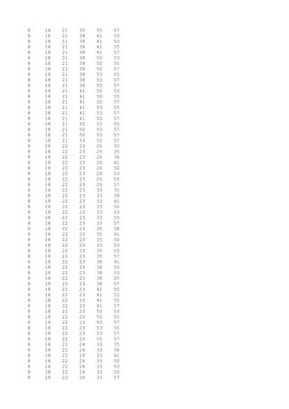 8 18 21 35 55 57
8 18 21 38 41 50
8 18 21 38 41 53
8 18 21 38 41 55
8 18 21 38 41 57
8 18 21 38 50 53
8 18 21 38 50 55
8 18 21 38 50 57
8 18 21 38 53 55
8 18 21 38 53 57
8 18 21 38 55 57
8 18 21 41 50 53
8 18 21 41 50 55
8 18 21 41 50 57
8 18 21 41 53 55
8 18 21 41 53 57
8 18 21 41 55 57
8 18 21 50 53 55
8 18 21 50 53 57
8 18 21 50 55 57
8 18 21 53 55 57
8 18 22 23 26 33
8 18 22 23 26 35
8 18 22 23 26 38
8 18 22 23 26 41
8 18 22 23 26 50
8 18 22 23 26 53
8 18 22 23 26 55
8 18 22 23 26 57
8 18 22 23 33 35
8 18 22 23 33 38
8 18 22 23 33 41
8 18 22 23 33 50
8 18 22 23 33 53
8 18 22 23 33 55
8 18 22 23 33 57
8 18 22 23 35 38
8 18 22 23 35 41
8 18 22 23 35 50
8 18 22 23 35 53
8 18 22 23 35 55
8 18 22 23 35 57
8 18 22 23 38 41
8 18 22 23 38 50
8 18 22 23 38 53
8 18 22 23 38 55
8 18 22 23 38 57
8 18 22 23 41 50
8 18 22 23 41 53
8 18 22 23 41 55
8 18 22 23 41 57
8 18 22 23 50 53
8 18 22 23 50 55
8 18 22 23 50 57
8 18 22 23 53 55
8 18 22 23 53 57
8 18 22 23 55 57
8 18 22 26 33 35
8 18 22 26 33 38
8 18 22 26 33 41
8 18 22 26 33 50
8 18 22 26 33 53
8 18 22 26 33 55
8 18 22 26 33 57
 