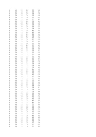 8 18 22 26 35 38
8 18 22 26 35 41
8 18 22 26 35 50
8 18 22 26 35 53
8 18 22 26 35 55
8 18 22 26 35 57
8 18 22 26 38 41
8 18 22 26 38 50
8 18 22 26 38 53
8 18 22 26 38 55
8 18 22 26 38 57
8 18 22 26 41 50
8 18 22 26 41 53
8 18 22 26 41 55
8 18 22 26 41 57
8 18 22 26 50 53
8 18 22 26 50 55
8 18 22 26 50 57
8 18 22 26 53 55
8 18 22 26 53 57
8 18 22 26 55 57
8 18 22 33 35 38
8 18 22 33 35 41
8 18 22 33 35 50
8 18 22 33 35 53
8 18 22 33 35 55
8 18 22 33 35 57
8 18 22 33 38 41
8 18 22 33 38 50
8 18 22 33 38 53
8 18 22 33 38 55
8 18 22 33 38 57
8 18 22 33 41 50
8 18 22 33 41 53
8 18 22 33 41 55
8 18 22 33 41 57
8 18 22 33 50 53
8 18 22 33 50 55
8 18 22 33 50 57
8 18 22 33 53 55
8 18 22 33 53 57
8 18 22 33 55 57
8 18 22 35 38 41
8 18 22 35 38 50
8 18 22 35 38 53
8 18 22 35 38 55
8 18 22 35 38 57
8 18 22 35 41 50
8 18 22 35 41 53
8 18 22 35 41 55
8 18 22 35 41 57
8 18 22 35 50 53
8 18 22 35 50 55
8 18 22 35 50 57
8 18 22 35 53 55
8 18 22 35 53 57
8 18 22 35 55 57
8 18 22 38 41 50
8 18 22 38 41 53
8 18 22 38 41 55
8 18 22 38 41 57
8 18 22 38 50 53
8 18 22 38 50 55
8 18 22 38 50 57
 
