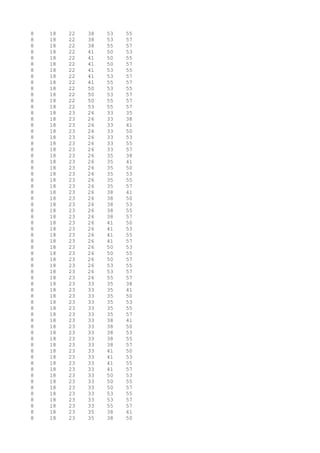 8 18 22 38 53 55
8 18 22 38 53 57
8 18 22 38 55 57
8 18 22 41 50 53
8 18 22 41 50 55
8 18 22 41 50 57
8 18 22 41 53 55
8 18 22 41 53 57
8 18 22 41 55 57
8 18 22 50 53 55
8 18 22 50 53 57
8 18 22 50 55 57
8 18 22 53 55 57
8 18 23 26 33 35
8 18 23 26 33 38
8 18 23 26 33 41
8 18 23 26 33 50
8 18 23 26 33 53
8 18 23 26 33 55
8 18 23 26 33 57
8 18 23 26 35 38
8 18 23 26 35 41
8 18 23 26 35 50
8 18 23 26 35 53
8 18 23 26 35 55
8 18 23 26 35 57
8 18 23 26 38 41
8 18 23 26 38 50
8 18 23 26 38 53
8 18 23 26 38 55
8 18 23 26 38 57
8 18 23 26 41 50
8 18 23 26 41 53
8 18 23 26 41 55
8 18 23 26 41 57
8 18 23 26 50 53
8 18 23 26 50 55
8 18 23 26 50 57
8 18 23 26 53 55
8 18 23 26 53 57
8 18 23 26 55 57
8 18 23 33 35 38
8 18 23 33 35 41
8 18 23 33 35 50
8 18 23 33 35 53
8 18 23 33 35 55
8 18 23 33 35 57
8 18 23 33 38 41
8 18 23 33 38 50
8 18 23 33 38 53
8 18 23 33 38 55
8 18 23 33 38 57
8 18 23 33 41 50
8 18 23 33 41 53
8 18 23 33 41 55
8 18 23 33 41 57
8 18 23 33 50 53
8 18 23 33 50 55
8 18 23 33 50 57
8 18 23 33 53 55
8 18 23 33 53 57
8 18 23 33 55 57
8 18 23 35 38 41
8 18 23 35 38 50
 