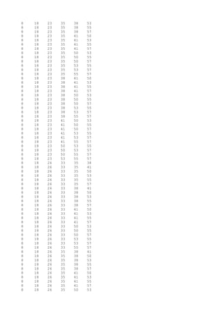 8 18 23 35 38 53
8 18 23 35 38 55
8 18 23 35 38 57
8 18 23 35 41 50
8 18 23 35 41 53
8 18 23 35 41 55
8 18 23 35 41 57
8 18 23 35 50 53
8 18 23 35 50 55
8 18 23 35 50 57
8 18 23 35 53 55
8 18 23 35 53 57
8 18 23 35 55 57
8 18 23 38 41 50
8 18 23 38 41 53
8 18 23 38 41 55
8 18 23 38 41 57
8 18 23 38 50 53
8 18 23 38 50 55
8 18 23 38 50 57
8 18 23 38 53 55
8 18 23 38 53 57
8 18 23 38 55 57
8 18 23 41 50 53
8 18 23 41 50 55
8 18 23 41 50 57
8 18 23 41 53 55
8 18 23 41 53 57
8 18 23 41 55 57
8 18 23 50 53 55
8 18 23 50 53 57
8 18 23 50 55 57
8 18 23 53 55 57
8 18 26 33 35 38
8 18 26 33 35 41
8 18 26 33 35 50
8 18 26 33 35 53
8 18 26 33 35 55
8 18 26 33 35 57
8 18 26 33 38 41
8 18 26 33 38 50
8 18 26 33 38 53
8 18 26 33 38 55
8 18 26 33 38 57
8 18 26 33 41 50
8 18 26 33 41 53
8 18 26 33 41 55
8 18 26 33 41 57
8 18 26 33 50 53
8 18 26 33 50 55
8 18 26 33 50 57
8 18 26 33 53 55
8 18 26 33 53 57
8 18 26 33 55 57
8 18 26 35 38 41
8 18 26 35 38 50
8 18 26 35 38 53
8 18 26 35 38 55
8 18 26 35 38 57
8 18 26 35 41 50
8 18 26 35 41 53
8 18 26 35 41 55
8 18 26 35 41 57
8 18 26 35 50 53
 