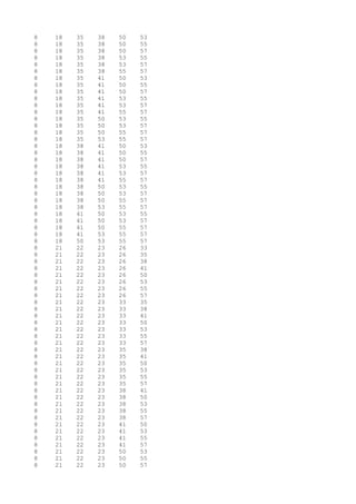 8 18 35 38 50 53
8 18 35 38 50 55
8 18 35 38 50 57
8 18 35 38 53 55
8 18 35 38 53 57
8 18 35 38 55 57
8 18 35 41 50 53
8 18 35 41 50 55
8 18 35 41 50 57
8 18 35 41 53 55
8 18 35 41 53 57
8 18 35 41 55 57
8 18 35 50 53 55
8 18 35 50 53 57
8 18 35 50 55 57
8 18 35 53 55 57
8 18 38 41 50 53
8 18 38 41 50 55
8 18 38 41 50 57
8 18 38 41 53 55
8 18 38 41 53 57
8 18 38 41 55 57
8 18 38 50 53 55
8 18 38 50 53 57
8 18 38 50 55 57
8 18 38 53 55 57
8 18 41 50 53 55
8 18 41 50 53 57
8 18 41 50 55 57
8 18 41 53 55 57
8 18 50 53 55 57
8 21 22 23 26 33
8 21 22 23 26 35
8 21 22 23 26 38
8 21 22 23 26 41
8 21 22 23 26 50
8 21 22 23 26 53
8 21 22 23 26 55
8 21 22 23 26 57
8 21 22 23 33 35
8 21 22 23 33 38
8 21 22 23 33 41
8 21 22 23 33 50
8 21 22 23 33 53
8 21 22 23 33 55
8 21 22 23 33 57
8 21 22 23 35 38
8 21 22 23 35 41
8 21 22 23 35 50
8 21 22 23 35 53
8 21 22 23 35 55
8 21 22 23 35 57
8 21 22 23 38 41
8 21 22 23 38 50
8 21 22 23 38 53
8 21 22 23 38 55
8 21 22 23 38 57
8 21 22 23 41 50
8 21 22 23 41 53
8 21 22 23 41 55
8 21 22 23 41 57
8 21 22 23 50 53
8 21 22 23 50 55
8 21 22 23 50 57
 