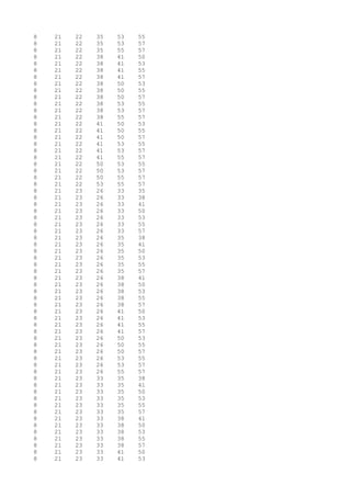 8 21 22 35 53 55
8 21 22 35 53 57
8 21 22 35 55 57
8 21 22 38 41 50
8 21 22 38 41 53
8 21 22 38 41 55
8 21 22 38 41 57
8 21 22 38 50 53
8 21 22 38 50 55
8 21 22 38 50 57
8 21 22 38 53 55
8 21 22 38 53 57
8 21 22 38 55 57
8 21 22 41 50 53
8 21 22 41 50 55
8 21 22 41 50 57
8 21 22 41 53 55
8 21 22 41 53 57
8 21 22 41 55 57
8 21 22 50 53 55
8 21 22 50 53 57
8 21 22 50 55 57
8 21 22 53 55 57
8 21 23 26 33 35
8 21 23 26 33 38
8 21 23 26 33 41
8 21 23 26 33 50
8 21 23 26 33 53
8 21 23 26 33 55
8 21 23 26 33 57
8 21 23 26 35 38
8 21 23 26 35 41
8 21 23 26 35 50
8 21 23 26 35 53
8 21 23 26 35 55
8 21 23 26 35 57
8 21 23 26 38 41
8 21 23 26 38 50
8 21 23 26 38 53
8 21 23 26 38 55
8 21 23 26 38 57
8 21 23 26 41 50
8 21 23 26 41 53
8 21 23 26 41 55
8 21 23 26 41 57
8 21 23 26 50 53
8 21 23 26 50 55
8 21 23 26 50 57
8 21 23 26 53 55
8 21 23 26 53 57
8 21 23 26 55 57
8 21 23 33 35 38
8 21 23 33 35 41
8 21 23 33 35 50
8 21 23 33 35 53
8 21 23 33 35 55
8 21 23 33 35 57
8 21 23 33 38 41
8 21 23 33 38 50
8 21 23 33 38 53
8 21 23 33 38 55
8 21 23 33 38 57
8 21 23 33 41 50
8 21 23 33 41 53
 