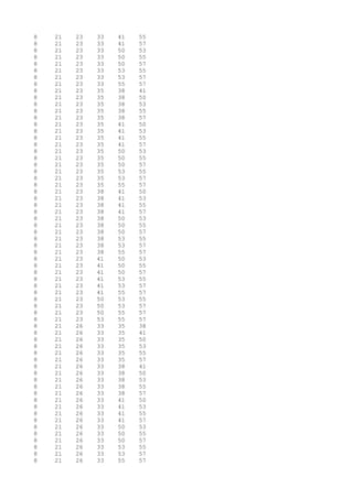 8 21 23 33 41 55
8 21 23 33 41 57
8 21 23 33 50 53
8 21 23 33 50 55
8 21 23 33 50 57
8 21 23 33 53 55
8 21 23 33 53 57
8 21 23 33 55 57
8 21 23 35 38 41
8 21 23 35 38 50
8 21 23 35 38 53
8 21 23 35 38 55
8 21 23 35 38 57
8 21 23 35 41 50
8 21 23 35 41 53
8 21 23 35 41 55
8 21 23 35 41 57
8 21 23 35 50 53
8 21 23 35 50 55
8 21 23 35 50 57
8 21 23 35 53 55
8 21 23 35 53 57
8 21 23 35 55 57
8 21 23 38 41 50
8 21 23 38 41 53
8 21 23 38 41 55
8 21 23 38 41 57
8 21 23 38 50 53
8 21 23 38 50 55
8 21 23 38 50 57
8 21 23 38 53 55
8 21 23 38 53 57
8 21 23 38 55 57
8 21 23 41 50 53
8 21 23 41 50 55
8 21 23 41 50 57
8 21 23 41 53 55
8 21 23 41 53 57
8 21 23 41 55 57
8 21 23 50 53 55
8 21 23 50 53 57
8 21 23 50 55 57
8 21 23 53 55 57
8 21 26 33 35 38
8 21 26 33 35 41
8 21 26 33 35 50
8 21 26 33 35 53
8 21 26 33 35 55
8 21 26 33 35 57
8 21 26 33 38 41
8 21 26 33 38 50
8 21 26 33 38 53
8 21 26 33 38 55
8 21 26 33 38 57
8 21 26 33 41 50
8 21 26 33 41 53
8 21 26 33 41 55
8 21 26 33 41 57
8 21 26 33 50 53
8 21 26 33 50 55
8 21 26 33 50 57
8 21 26 33 53 55
8 21 26 33 53 57
8 21 26 33 55 57
 